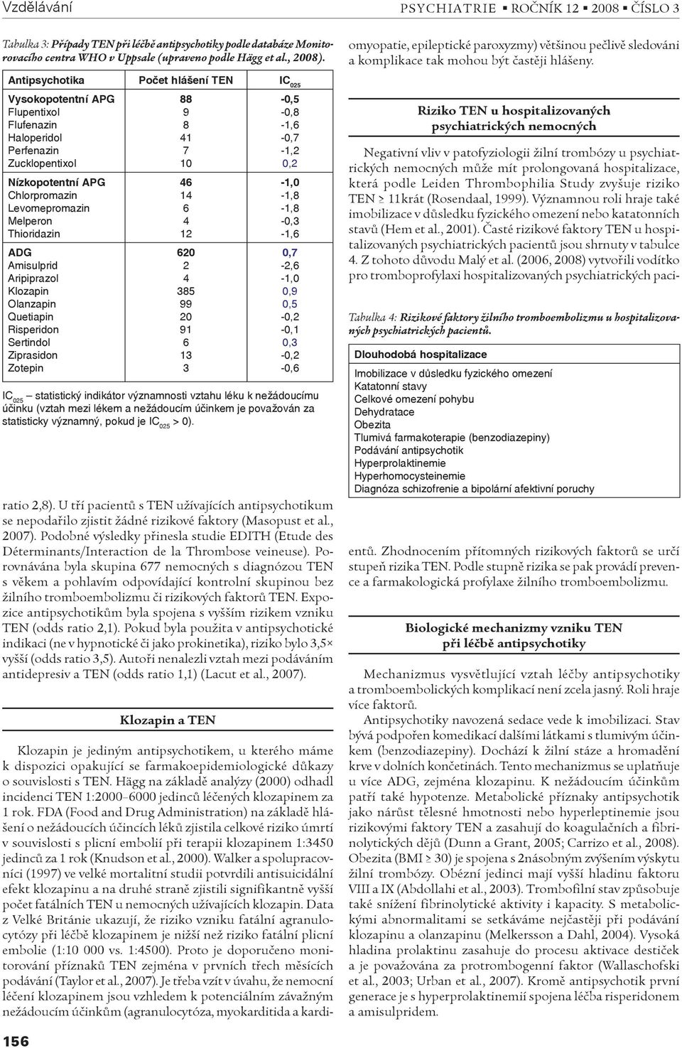 Amisulprid Aripiprazol Klozapin Olanzapin Quetiapin Risperidon Sertindol Ziprasidon Zotepin 88 9 8 41 7 10 46 14 6 4 12 620 2 4 385 99 20 91 6 13 3 ratio 2,8).