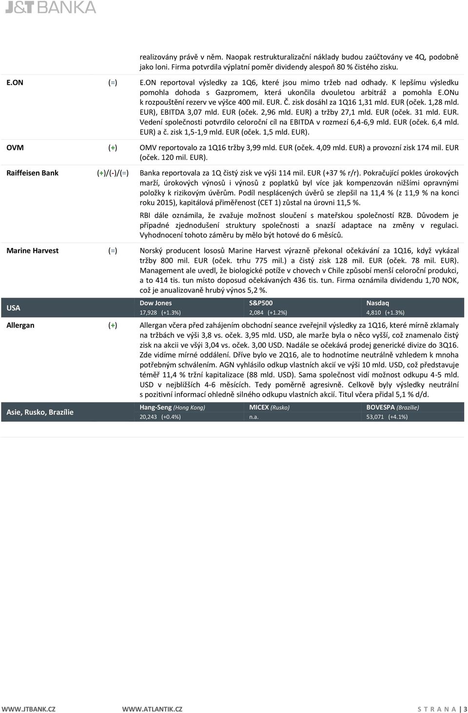 EUR. Č. zisk dosáhl za 1Q16 1,31 mld. EUR (oček. 1,28 mld. EUR), EBITDA 3,07 mld. EUR (oček. 2,96 mld. EUR) a tržby 27,1 mld. EUR (oček. 31 mld. EUR. Vedení společnosti potvrdilo celoroční cíl na EBITDA v rozmezí 6,4-6,9 mld.