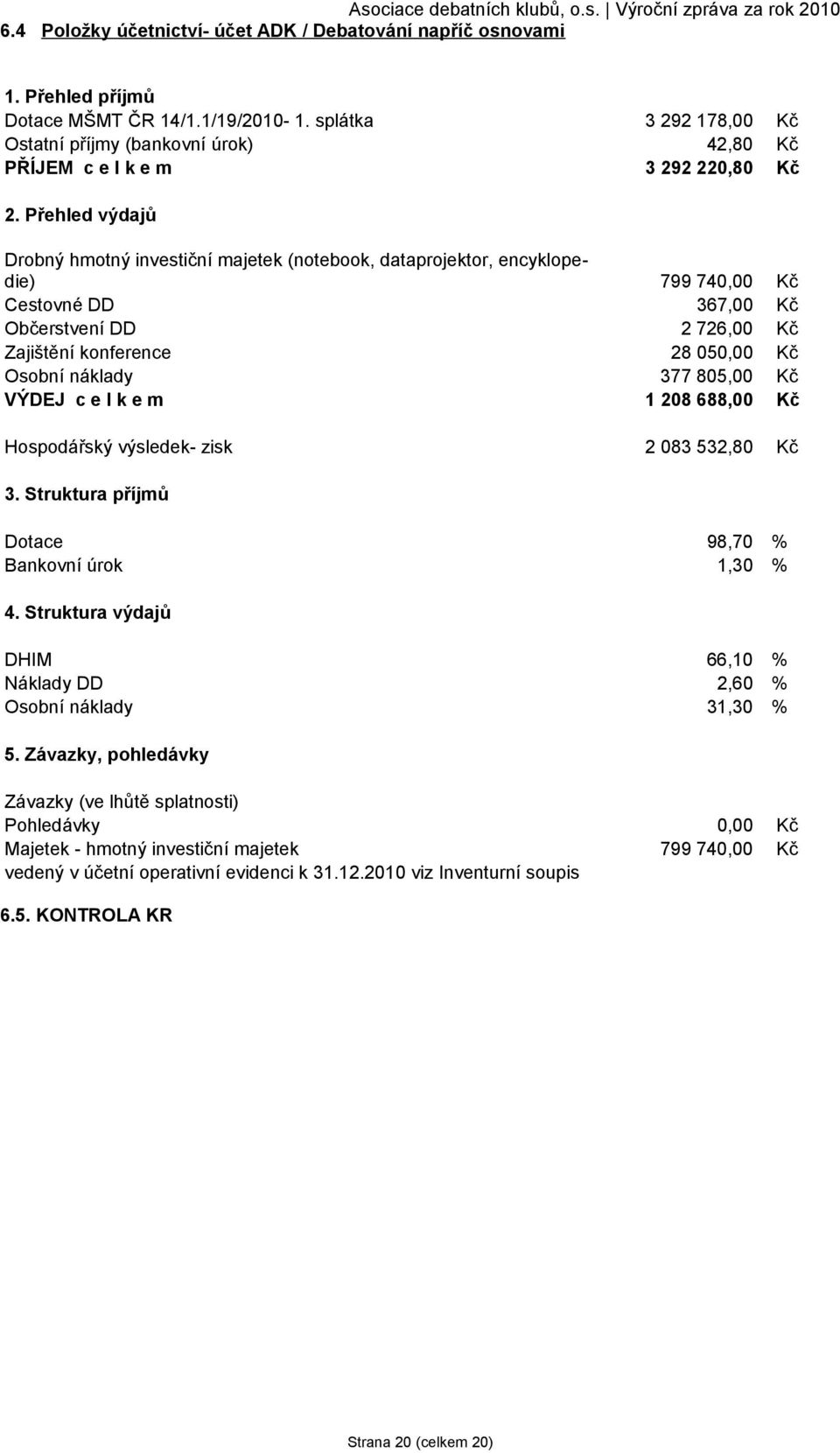 Přehled výdajů Drobný hmotný investiční majetek (notebook, dataprojektor, encyklopedie) 799 740,00 Kč Cestovné DD 367,00 Kč Občerstvení DD 2 726,00 Kč Zajištění konference 28 050,00 Kč Osobní náklady