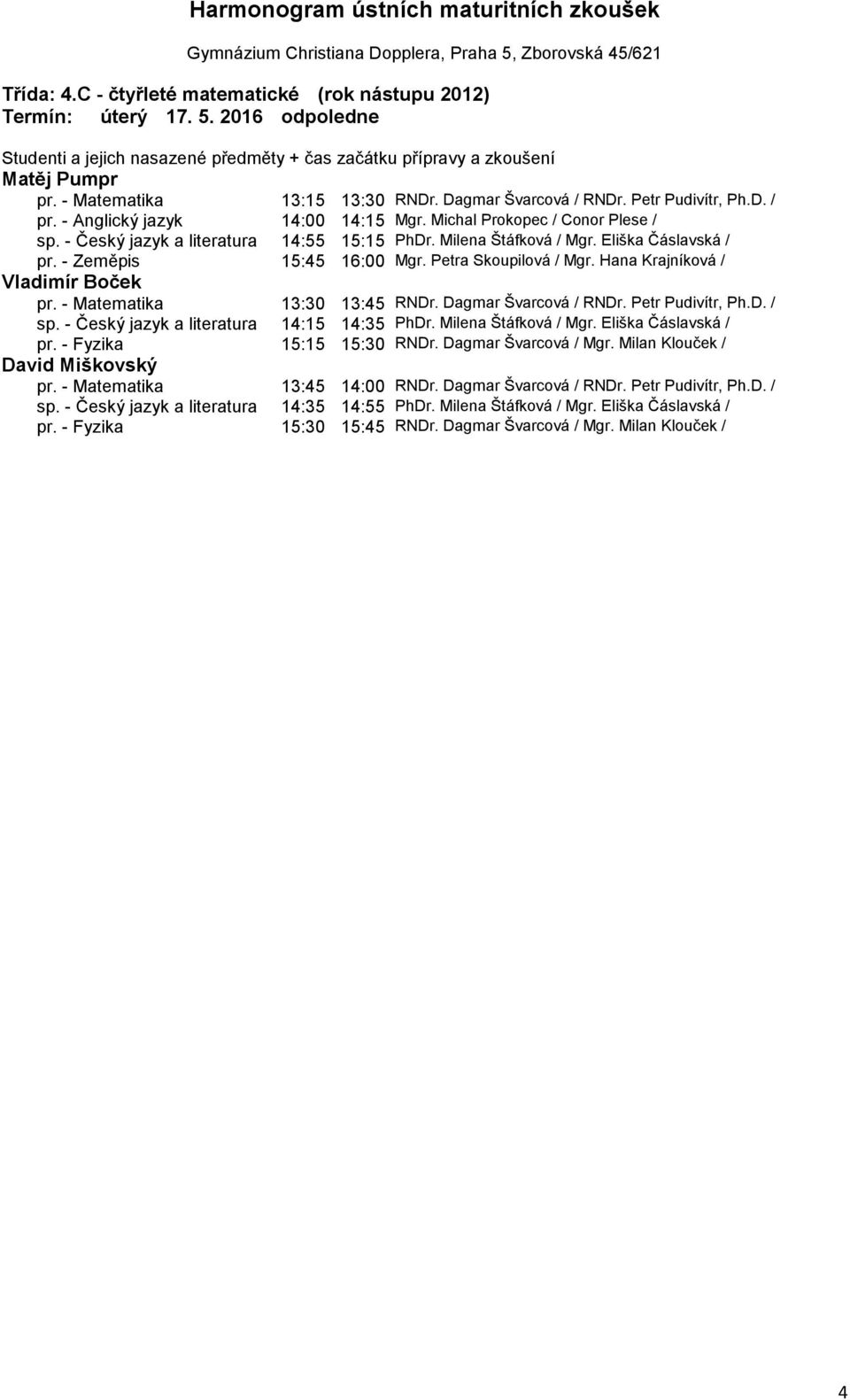 Petra Skoupilová / Mgr. Hana Krajníková / Vladimír Boček pr. - Matematika 13:30 13:45 RNDr. Dagmar Švarcová / RNDr. Petr Pudivítr, Ph.D. / sp. - Český jazyk a literatura 14:15 14:35 PhDr.
