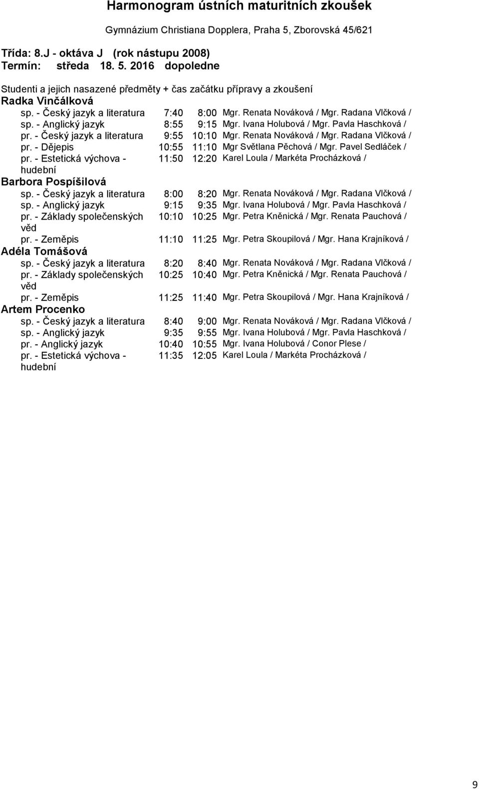 - Dějepis 10:55 11:10 Mgr Světlana Pěchová / Mgr. Pavel Sedláček / pr. - Estetická výchova - 11:50 12:20 Karel Loula / Markéta Procházková / hudební Barbora Pospíšilová sp.