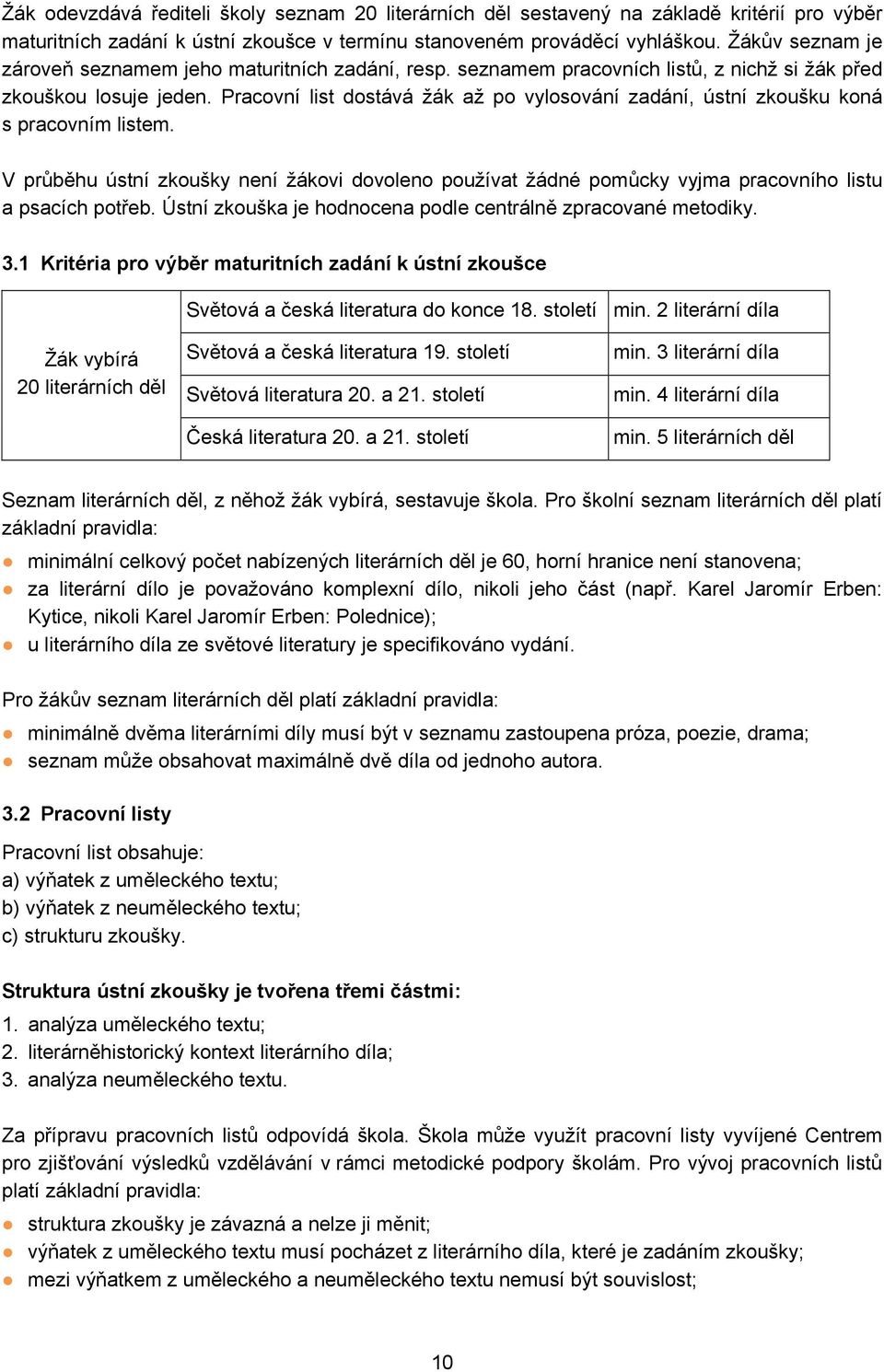 Pracovní list dostává žák až po vylosování zadání, ústní zkoušku koná s pracovním listem. V průběhu ústní zkoušky není žákovi dovoleno používat žádné pomůcky vyjma pracovního listu a psacích potřeb.