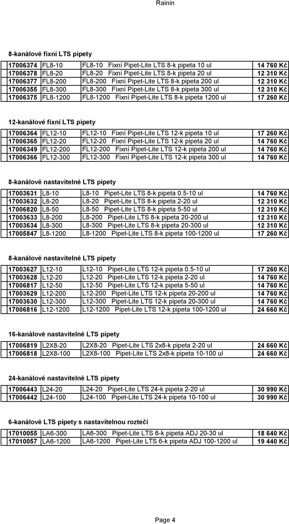 12-kanálové fixní LTS pipety 17006364 FL12-10 FL12-10 Fixní Pipet-Lite LTS 12-k pipeta 10 ul 17 260 Kč 17006365 FL12-20 FL12-20 Fixní Pipet-Lite LTS 12-k pipeta 20 ul 14 760 Kč 17006349 FL12-200