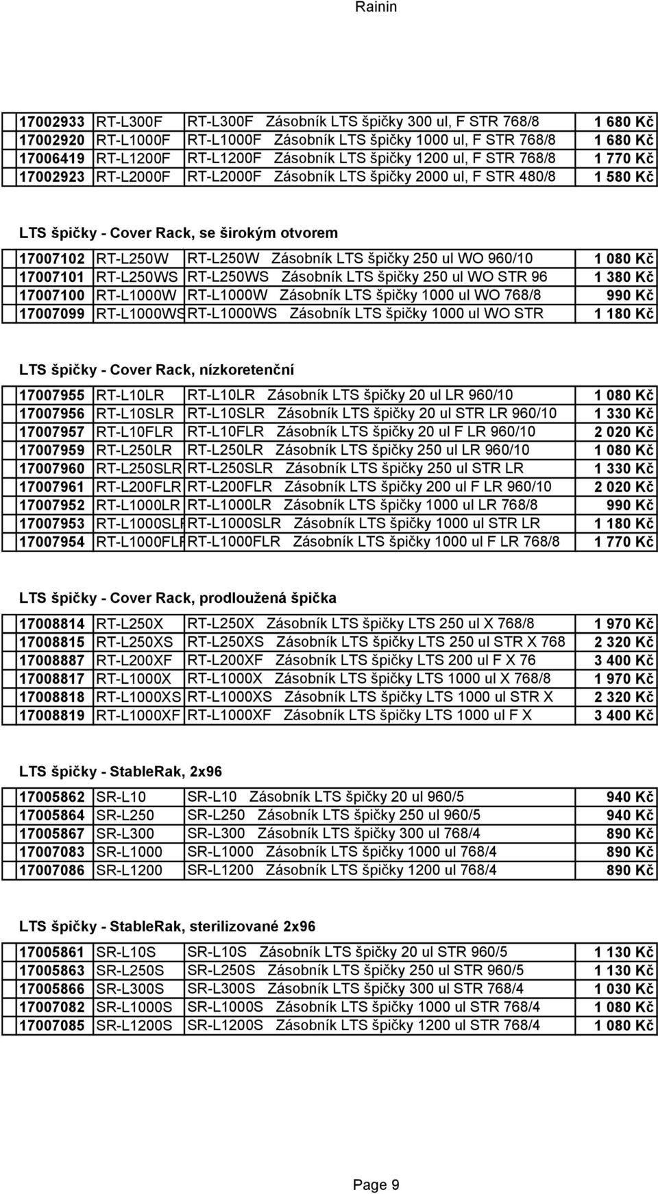 špičky 250 ul WO 960/10 1 080 Kč 17007101 RT-L250WS RT-L250WS Zásobník LTS špičky 250 ul WO STR 96 1 380 Kč 17007100 RT-L1000W RT-L1000W Zásobník LTS špičky 1000 ul WO 768/8 990 Kč 17007099