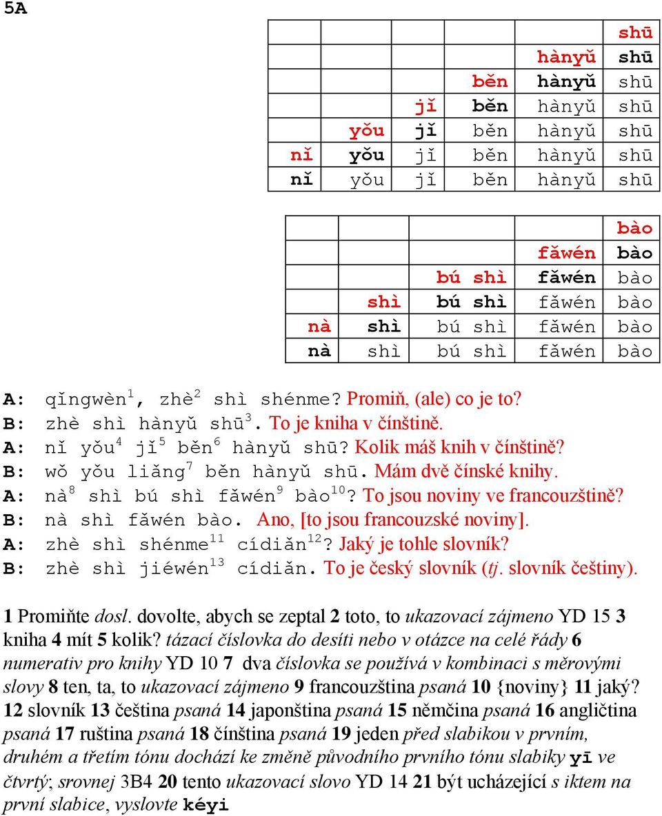 B: wǒ yǒu liǎng 7 běn hànyǔ shū. Mám dvě čínské knihy. A: nà 8 shì bú shì fǎwén 9 bào 10? To jsou noviny ve francouzštině? B: nà shì fǎwén bào. Ano, [to jsou francouzské noviny].