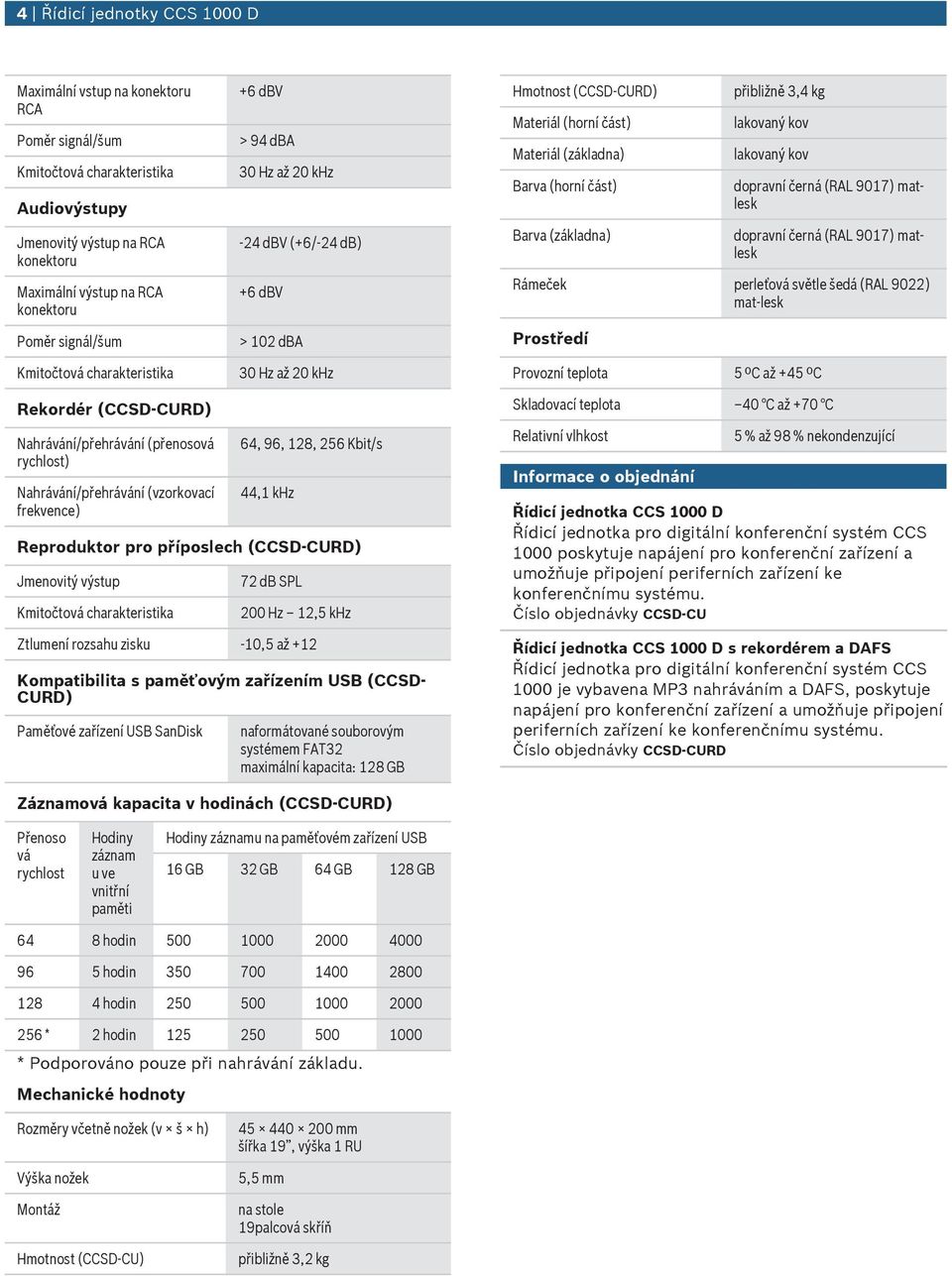 dopravní černá (RAL 9017) matlesk dopravní černá (RAL 9017) matlesk Rámeček perleťová světle šedá (RAL 9022) mat-lesk Prostředí Provozní teplota 5 ºC až +45 ºC Rekordér (CCSD-CURD)