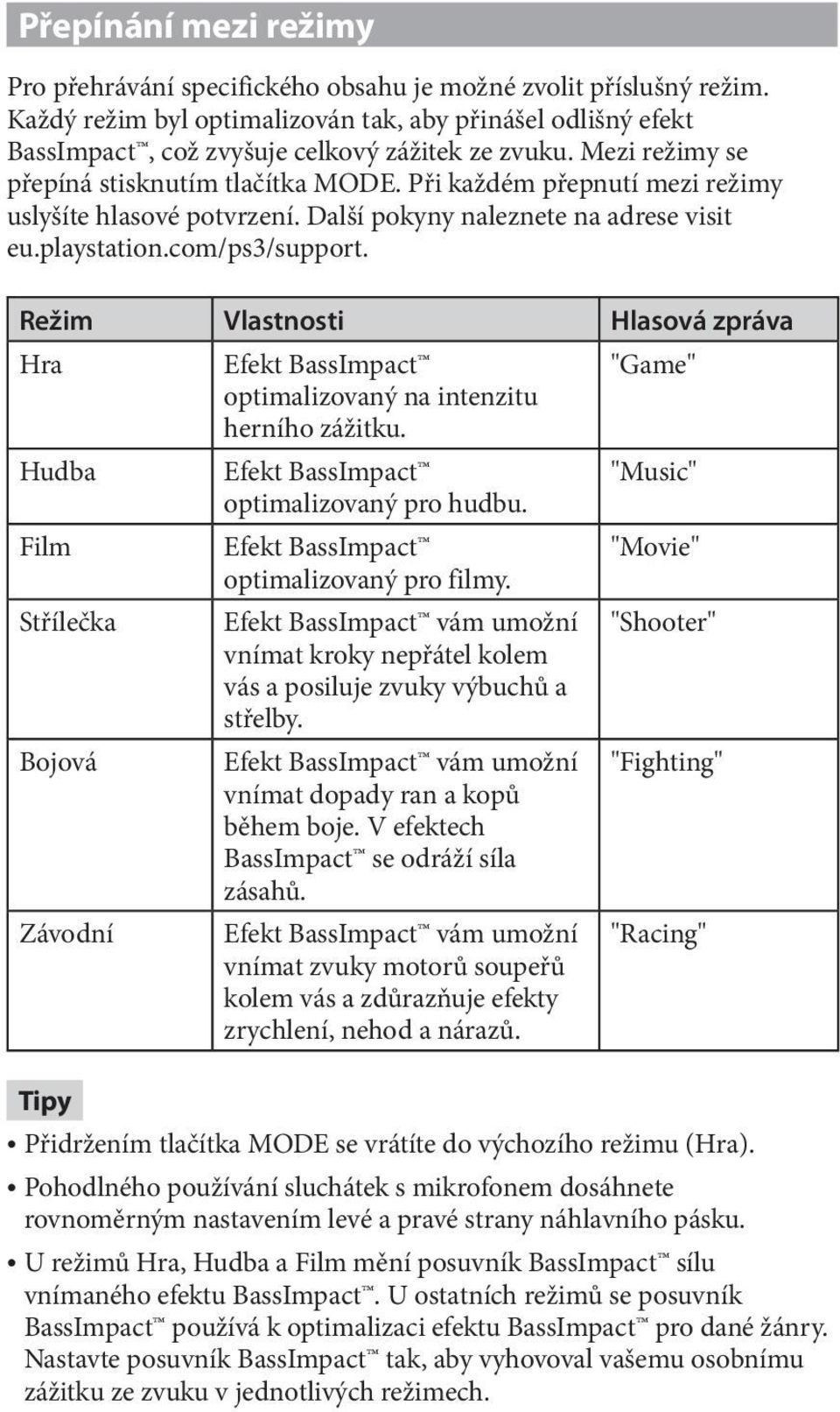 Při každém přepnutí mezi režimy uslyšíte hlasové potvrzení. Další pokyny naleznete na adrese visit eu.playstation.com/ps3/support.