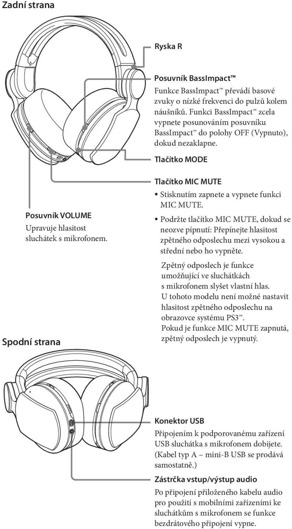 Spodní strana Tlačítko MIC MUTE Stisknutím zapnete a vypnete funkci MIC MUTE.