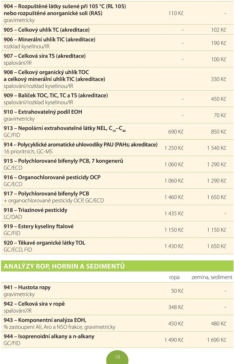 - 450 Kč 910 Extrahovatelný podíl EOH gravimetricky - 70 Kč 913 Nepolární extrahovatelné látky NEL, C 10 C 40 GC/FID 914 Polycyklické aromatické uhlovodíky PAU (PAHs; akreditace) 16 prioritních,