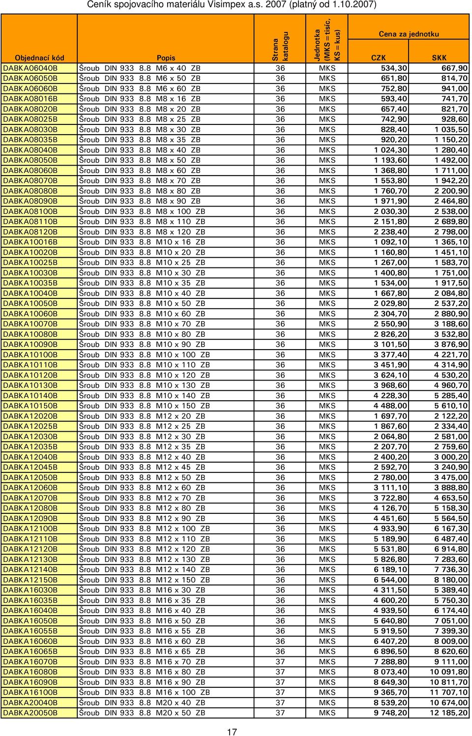 8 M8 x 25 ZB 36 MKS 742,90 928,60 DABKA08030B Šroub DIN 933 8.8 M8 x 30 ZB 36 MKS 828,40 1 035,50 DABKA08035B Šroub DIN 933 8.8 M8 x 35 ZB 36 MKS 920,20 1 150,20 DABKA08040B Šroub DIN 933 8.