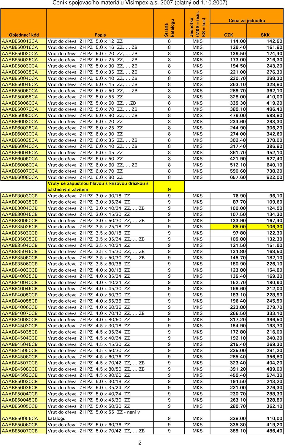 221,00 276,30 AAABE50040CA Vrut do dřeva ZH PZ 5,0 x 40 ZZ, ZB 8 MKS 230,70 288,30 AAABE50045CA Vrut do dřeva ZH PZ 5,0 x 45 ZZ, ZB 8 MKS 263,10 328,80 AAABE50050CA Vrut do dřeva ZH PZ 5,0 x 50 ZZ,