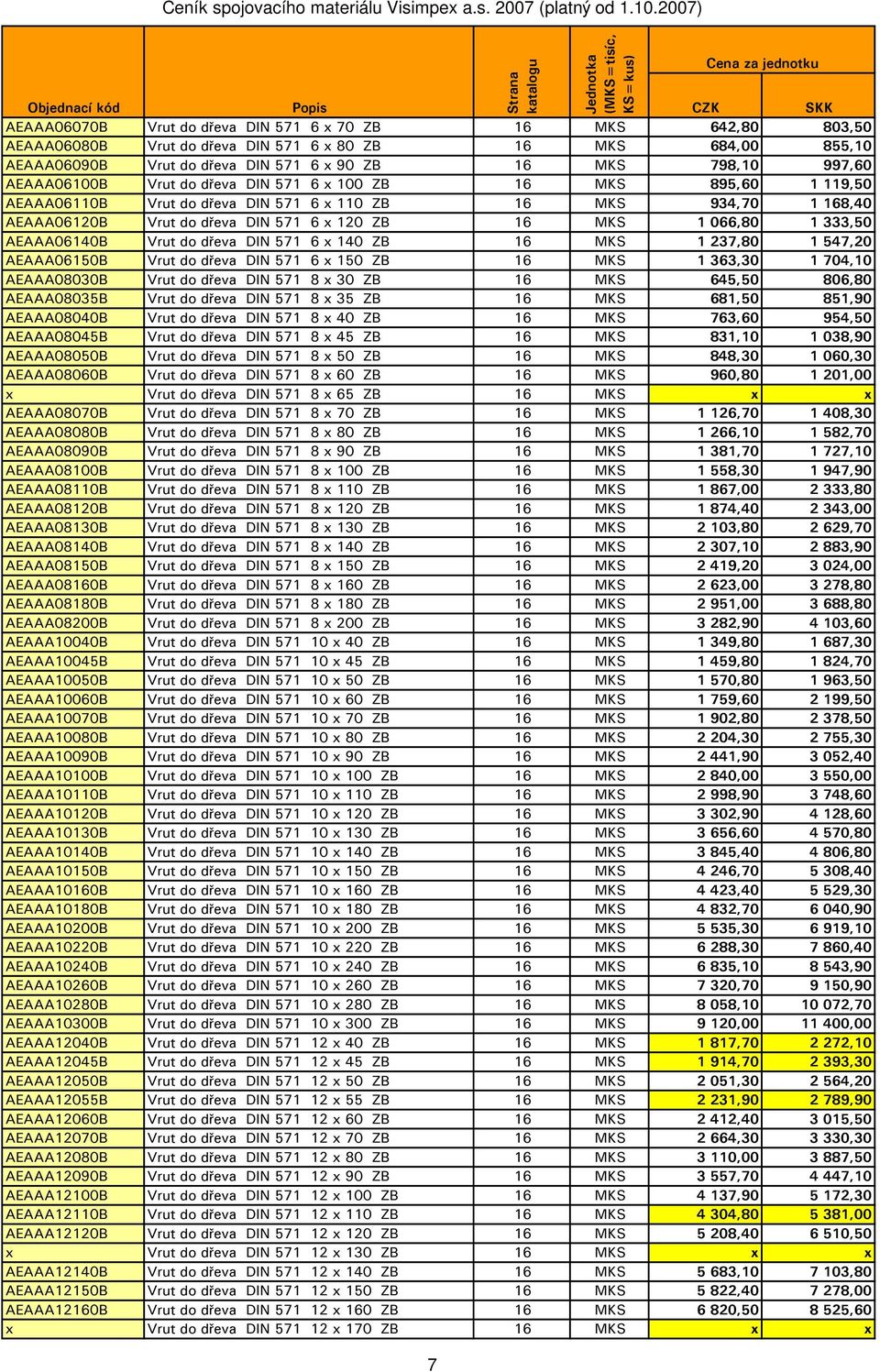 333,50 AEAAA06140B Vrut do dřeva DIN 571 6 x 140 ZB 16 MKS 1 237,80 1 547,20 AEAAA06150B Vrut do dřeva DIN 571 6 x 150 ZB 16 MKS 1 363,30 1 704,10 AEAAA08030B Vrut do dřeva DIN 571 8 x 30 ZB 16 MKS