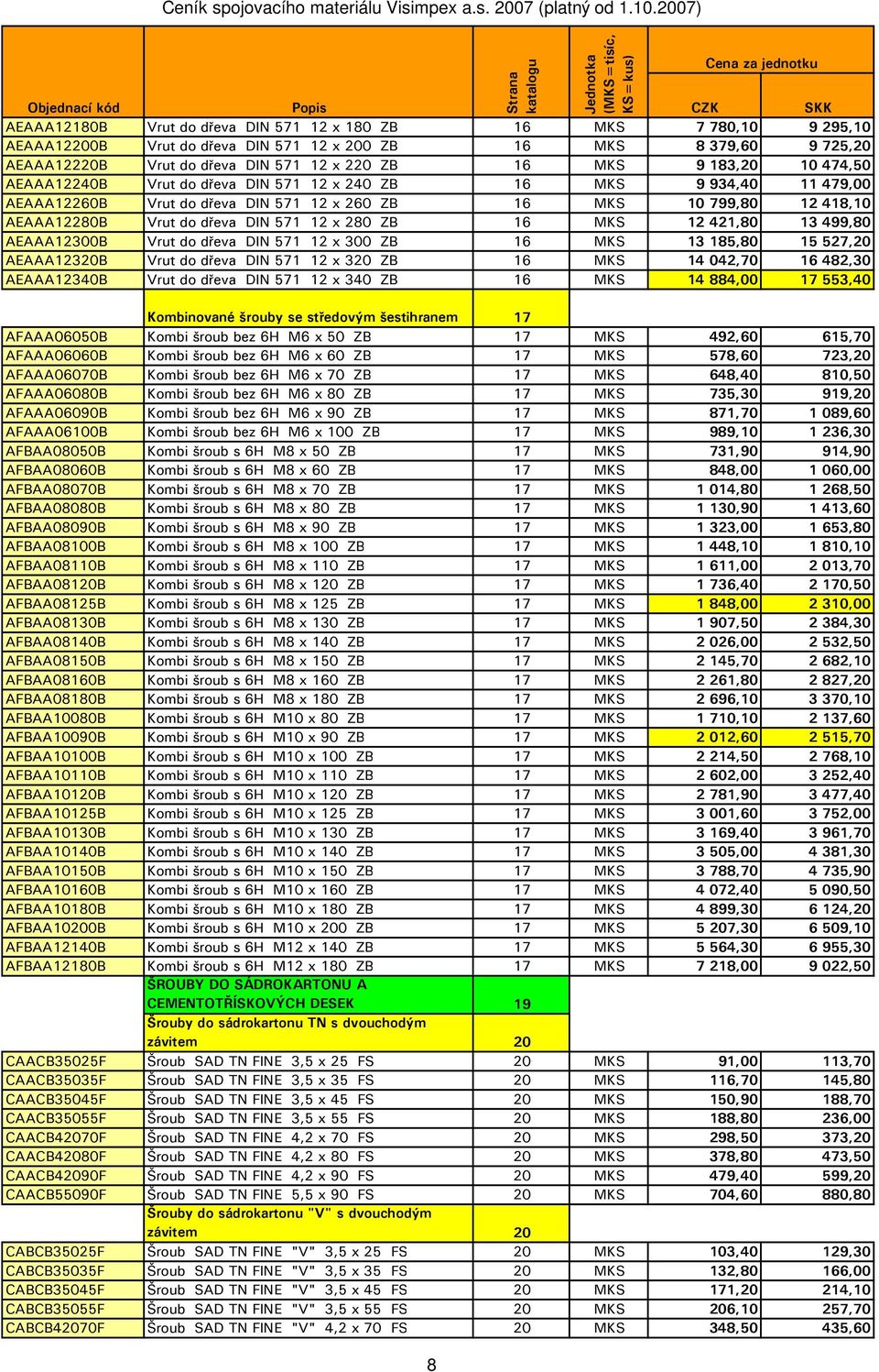 x 280 ZB 16 MKS 12 421,80 13 499,80 AEAAA12300B Vrut do dřeva DIN 571 12 x 300 ZB 16 MKS 13 185,80 15 527,20 AEAAA12320B Vrut do dřeva DIN 571 12 x 320 ZB 16 MKS 14 042,70 16 482,30 AEAAA12340B Vrut