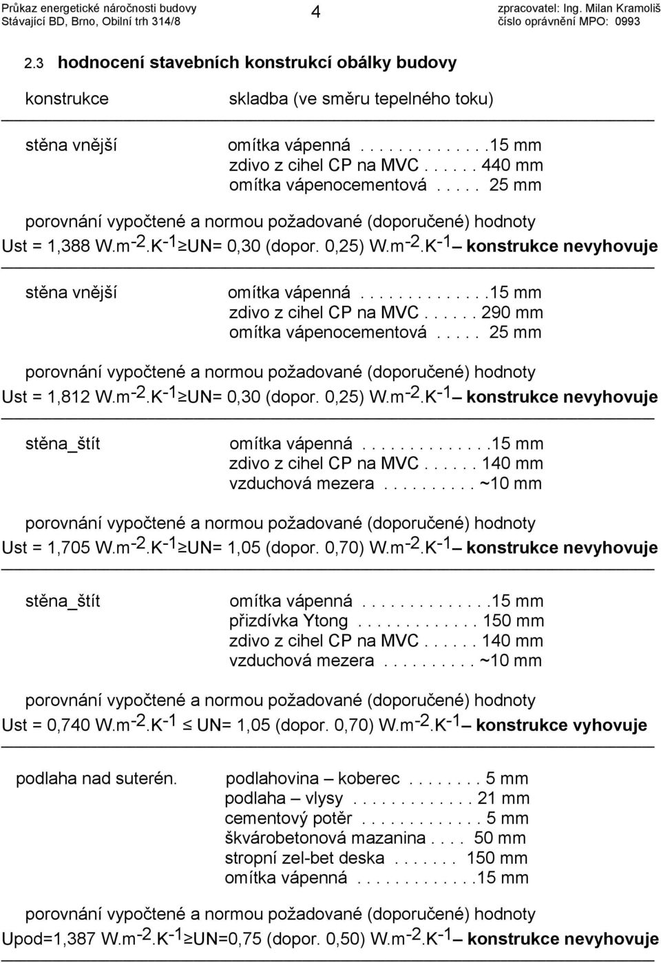 ..... 140 mm vzduchová mezera.......... ~10 mm Ust = 1,705 W.m 2.K 1 UN= 1,05 (dopor. 0,70) W.m 2.K 1 konstrukce nevyhovuje stěna_štít přizdívka Ytong............. 150 mm zdivo z cihel CP na MVC.