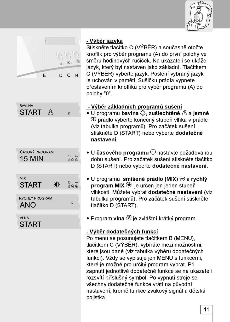 - Výběr základních programů sušení U programu bavlna, zušlechtěné a jemné prádlo vyberte konečný stupeň vlhka v prádle (viz tabulka programů).