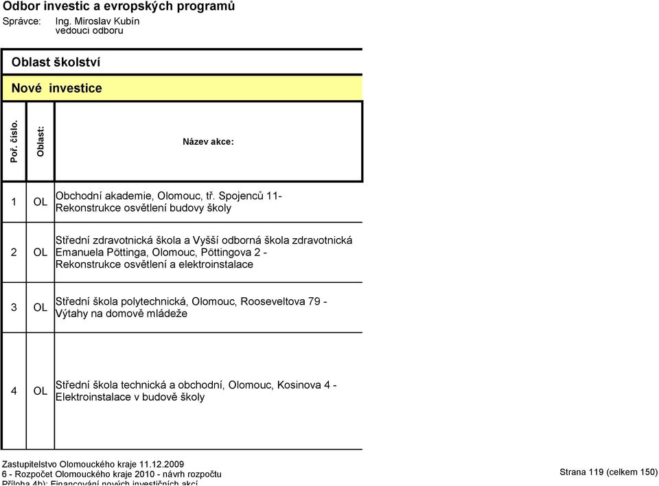 Spojenců 11- Rekonstrukce osvětlení budovy školy 2 OL Střední zdravotnická škola a Vyšší odborná škola zdravotnická Emanuela Pöttinga, Olomouc, Pöttingova 2 -