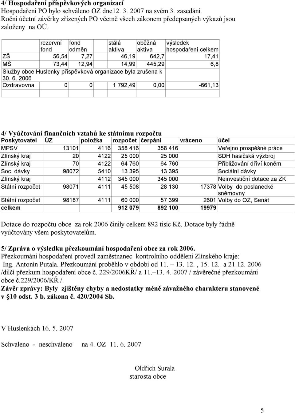 rezervní fond fond odměn stálá aktiva oběžná aktiva výsledek hospodaření celkem ZŠ 56,54 7,27 46,19 642,7 17,41 MŠ 73,44 12,94 14,99 445,29 6,8 Služby obce Huslenky příspěvková organizace byla