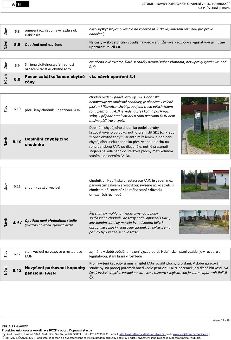 9 Snížená viditelnost/přehlednost označení začátku obytné zóny označeno v křižovatce, řidiči si značky nemusí vůbec všimnout, bez úpravy vjezdu viz. bod č. 6; 8.9 Posun začátku/konce obytné zóny viz.