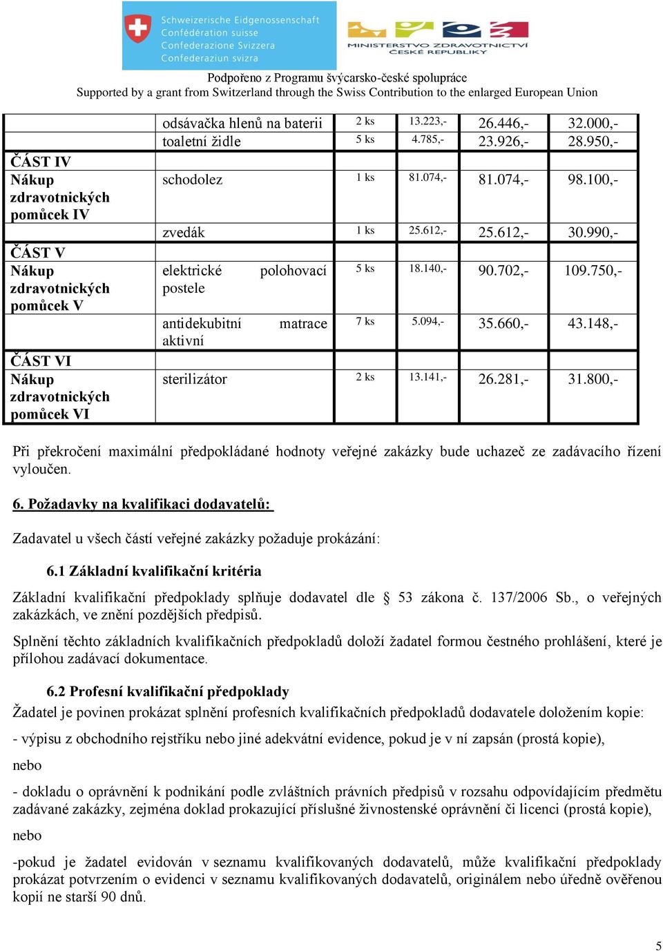 750,- 7 ks 5.094,- 35.660,- 43.148,- sterilizátor 2 ks 13.141,- 26.281,- 31.800,- Při překročení maximální předpokládané hodnoty veřejné zakázky bude uchazeč ze zadávacího řízení vyloučen. 6.