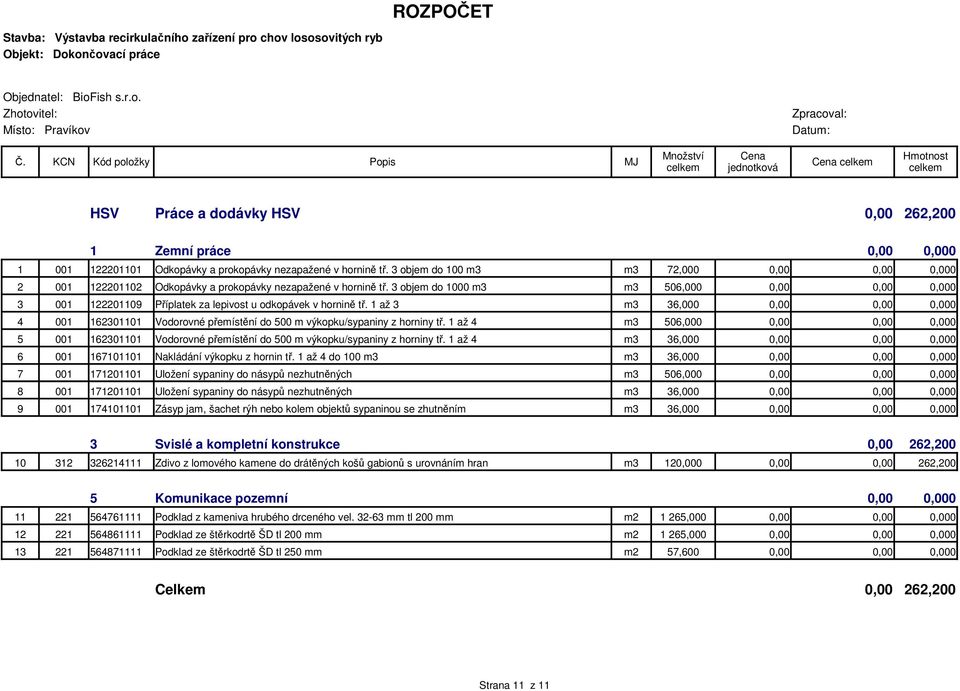 3 objem do 1000 m3 m3 506,000 3 001 122201109 Příplatek za lepivost u odkopávek v hornině tř. 1 až 3 m3 36,000 4 001 162301101 Vodorovné přemístění do 500 m výkopku/sypaniny z horniny tř.