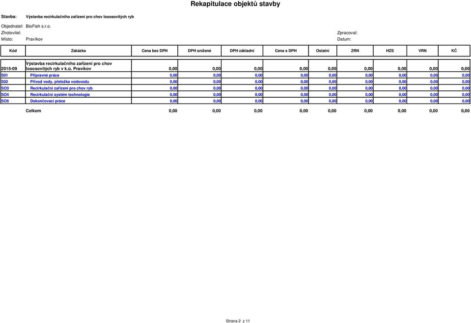 Pravíkov 0,00 0,00 0,00 0,00 0,00 0,00 0,00 0,00 0,00 S01 Přípravné práce 0,00 0,00 0,00 0,00 0,00 0,00 0,00 0,00 0,00 S02 Přívod vody, přeložka vodovodu 0,00 0,00 0,00 0,00 0,00 0,00 0,00