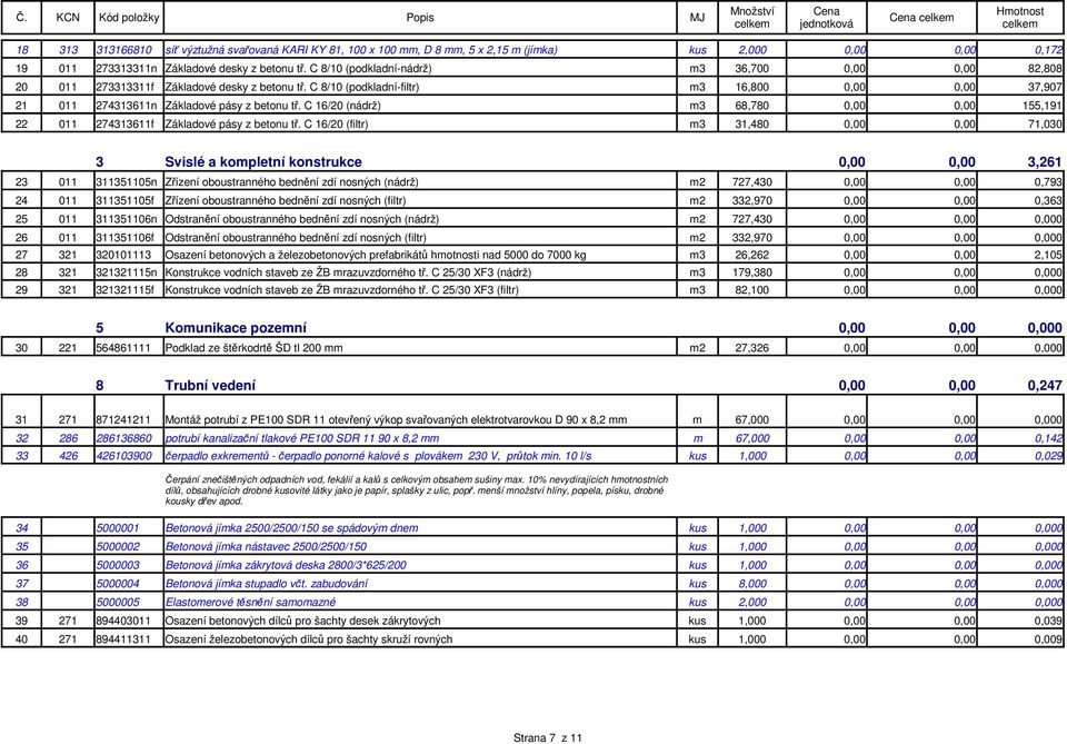 C 16/20 (nádrž) m3 68,780 0,00 0,00 155,191 22 011 274313611f Základové pásy z betonu tř.