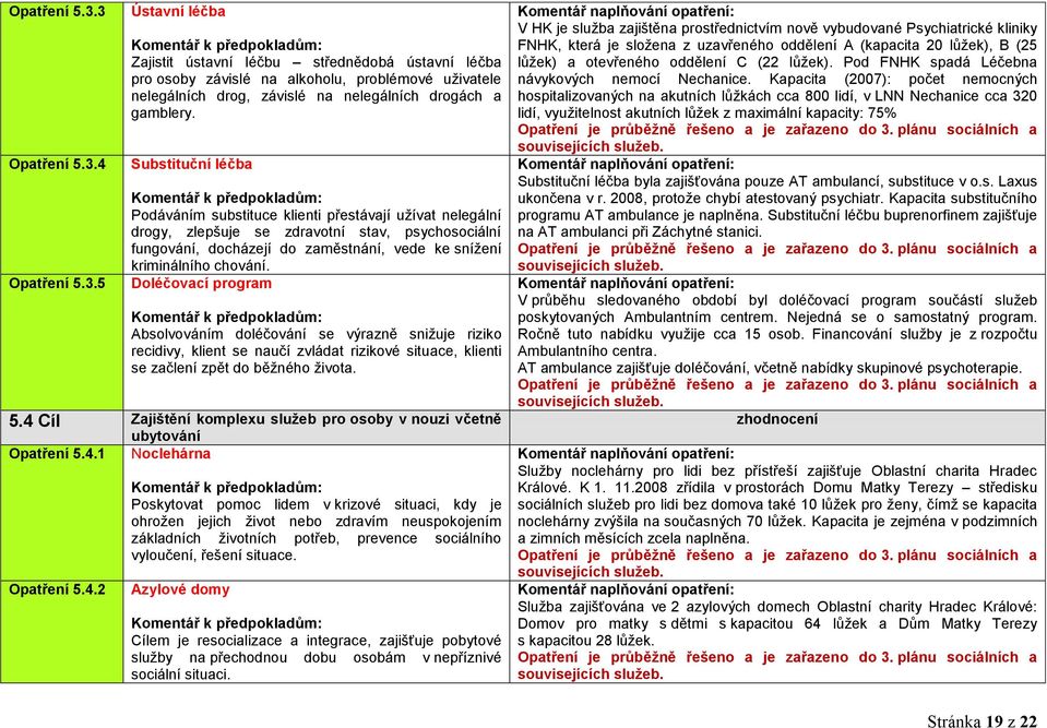 Doléčovací program Absolvováním doléčování se výrazně sniţuje riziko recidivy, klient se naučí zvládat rizikové situace, klienti se začlení zpět do běţného ţivota. 5.