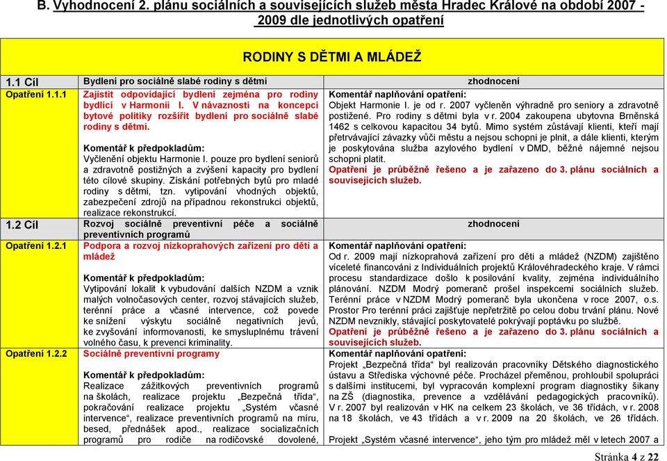 V návaznosti na koncepci bytové politiky rozšířit bydlení pro sociálně slabé rodiny s dětmi. Vyčlenění objektu Harmonie I.