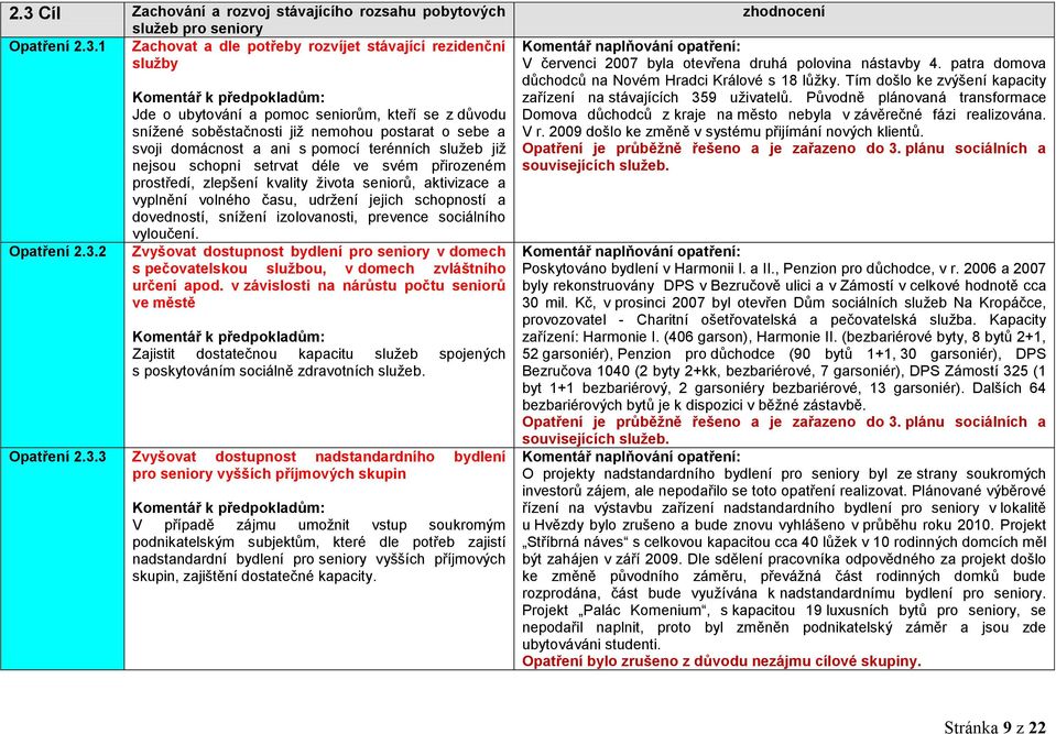 kvality ţivota seniorů, aktivizace a vyplnění volného času, udrţení jejich schopností a dovedností, sníţení izolovanosti, prevence sociálního vyloučení.