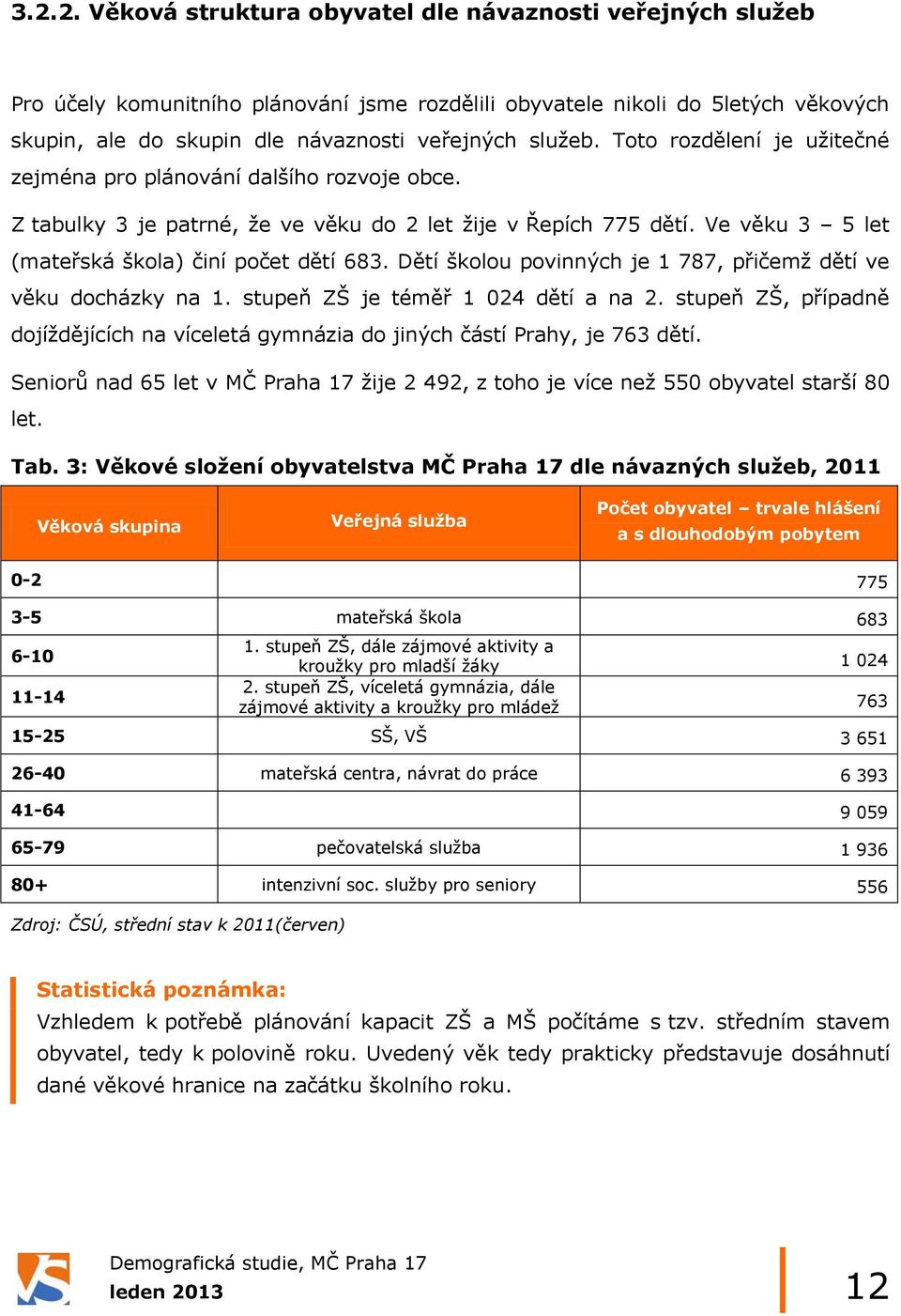 Dětí školou povinných je 1 787, přičemţ dětí ve věku docházky na 1. stupeň ZŠ je téměř 1 024 dětí a na 2. stupeň ZŠ, případně dojíţdějících na víceletá gymnázia do jiných částí Prahy, je 763 dětí.