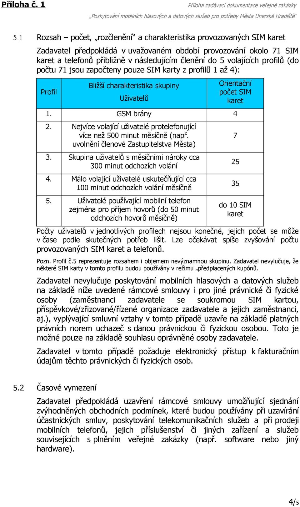 Nejvíce volající uživatelé protelefonující více než 500 minut měsíčně (např. uvolnění členové Zastupitelstva Města) 3. Skupina uživatelů s měsíčními nároky cca 300 minut odchozích volání 4.