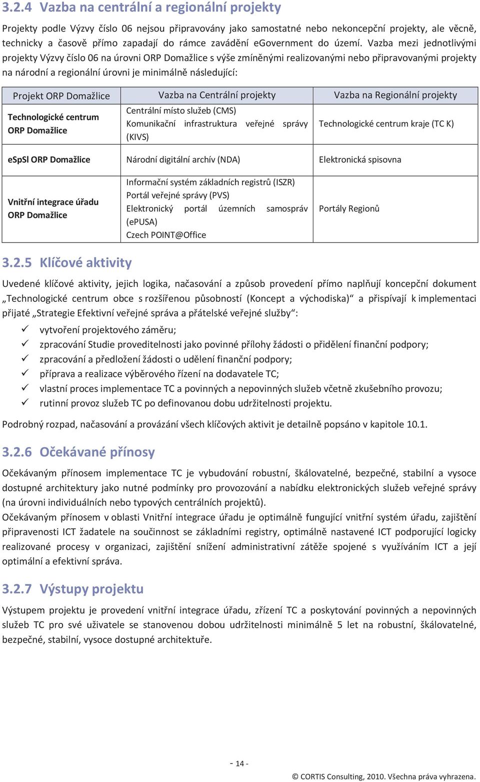 Vazba mezi jedntlivými prjekty Výzvy čísl 06 na úrvni ORP Dmažlice s výše zmíněnými realizvanými neb připravvanými prjekty na nárdní a reginální úrvni je minimálně následující: Prjekt ORP Dmažlice