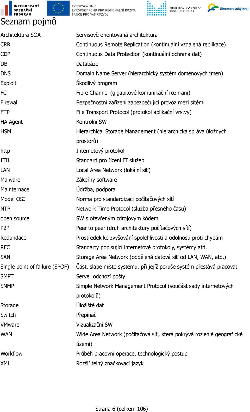 Databáze Domain Name Server (hierarchický systém doménových jmen) Škodlivý program Fibre Channel (gigabitové komunikační rozhraní) Bezpečnostní zařízení zabezpečující provoz mezi sítěmi File