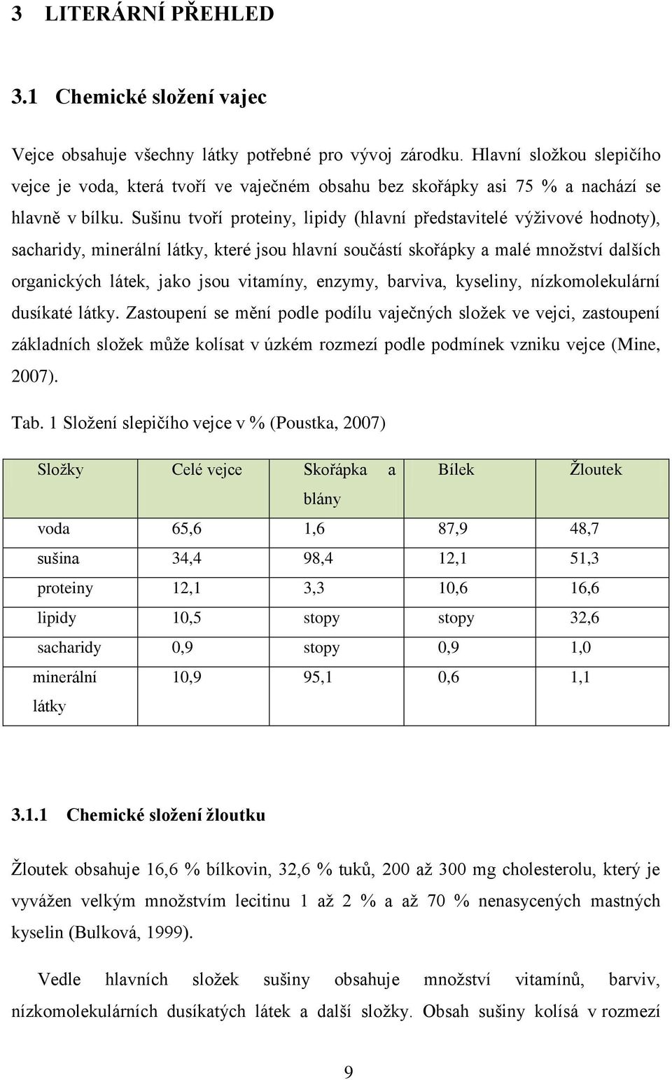 Sušinu tvoří proteiny, lipidy (hlavní představitelé výživové hodnoty), sacharidy, minerální látky, které jsou hlavní součástí skořápky a malé množství dalších organických látek, jako jsou vitamíny,