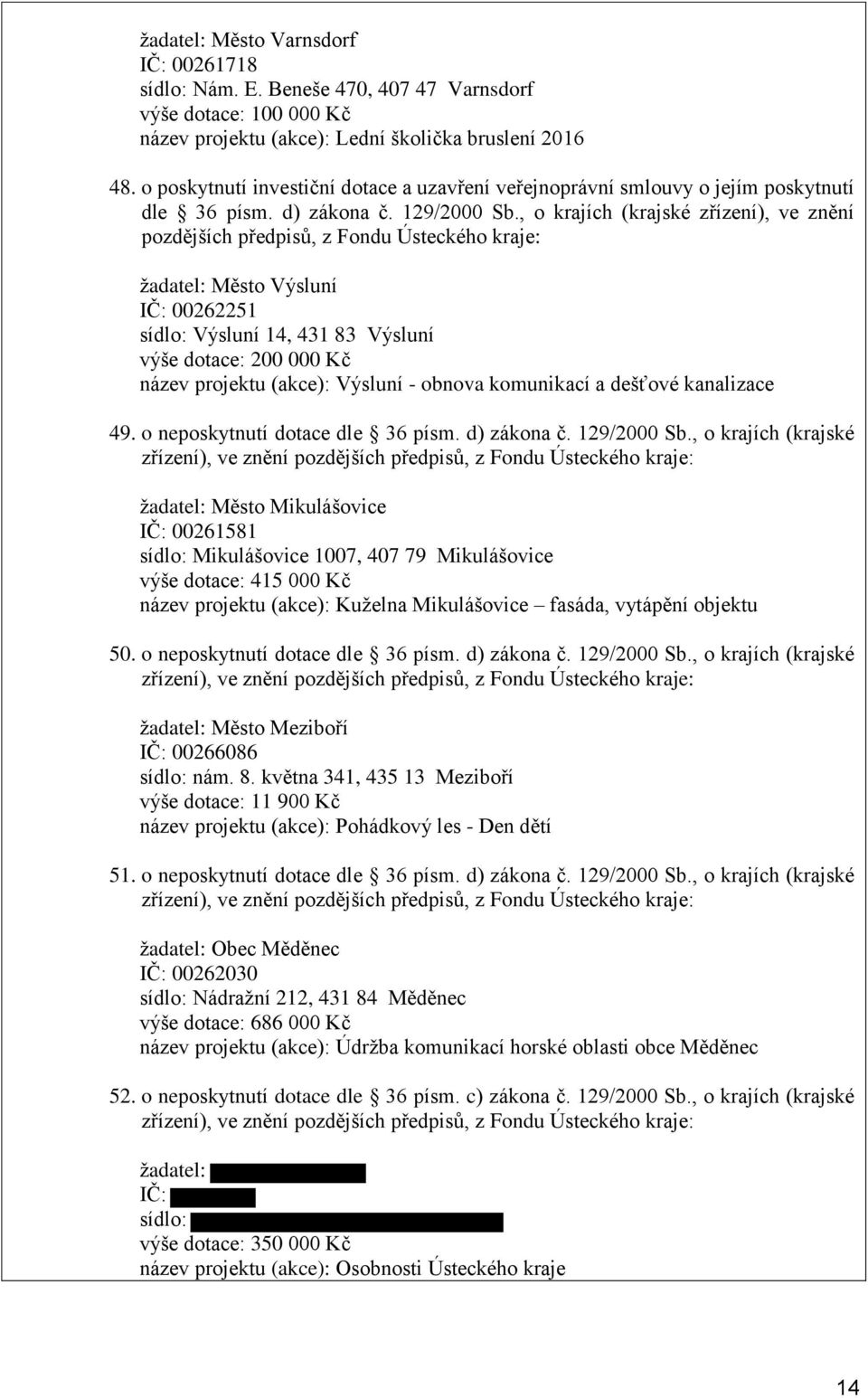 , o krajích (krajské zřízení), ve znění žadatel: Město Výsluní IČ: 00262251 sídlo: Výsluní 14, 431 83 Výsluní výše dotace: 200 000 Kč název projektu (akce): Výsluní - obnova komunikací a dešťové