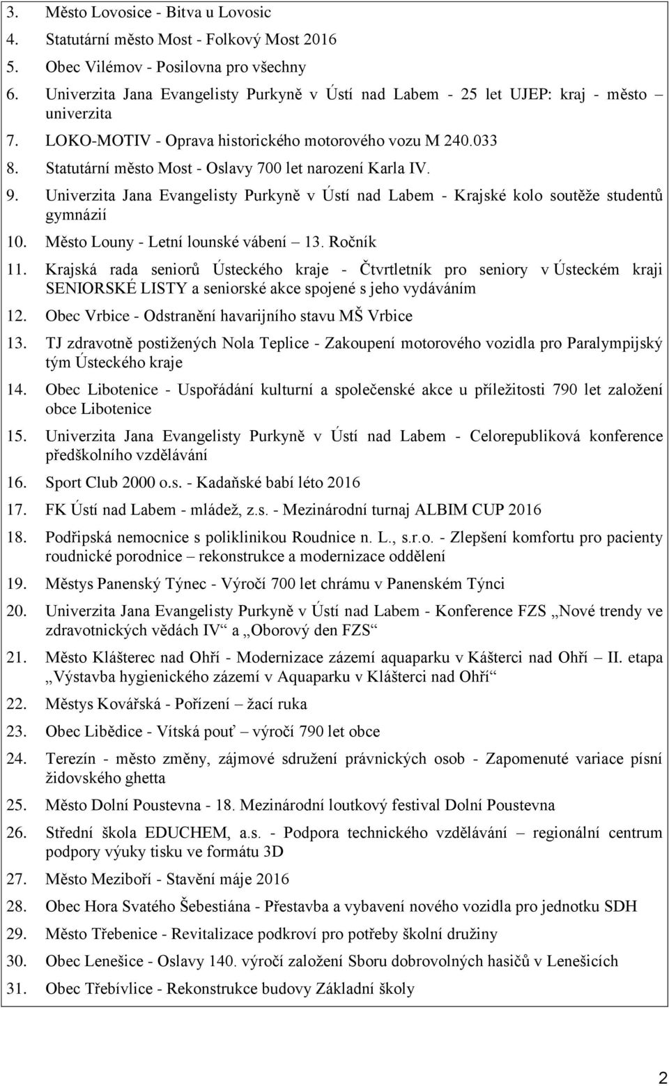 Statutární město Most - Oslavy 700 let narození Karla IV. 9. Univerzita Jana Evangelisty Purkyně v Ústí nad Labem - Krajské kolo soutěže studentů gymnázií 10. Město Louny - Letní lounské vábení 13.