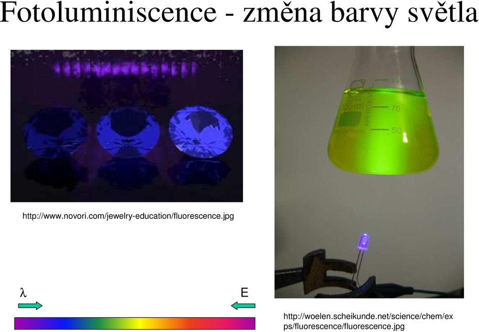 com/jewelry-education/fluorescence.