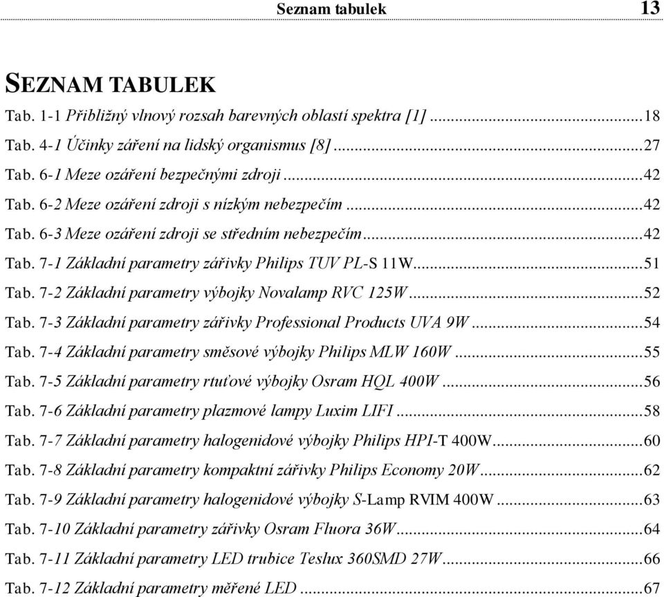 7-2 Základní parametry výbojky Novalamp RVC 125W... 52 Tab. 7-3 Základní parametry zářivky Professional Products UVA 9W... 54 Tab. 7-4 Základní parametry směsové výbojky Philips MLW 160W... 55 Tab.