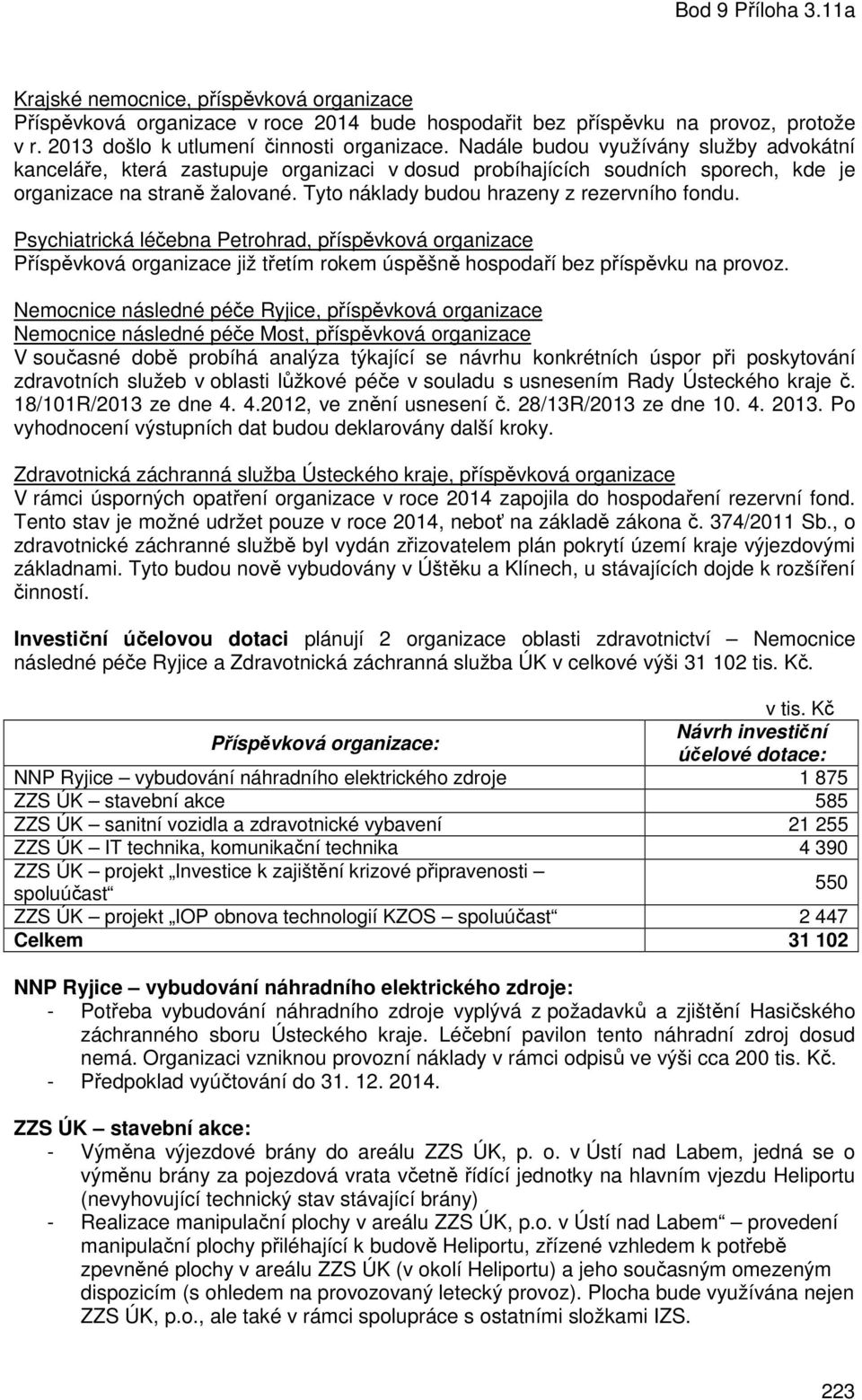 Tyto náklady budou hrazeny z rezervního fondu. Psychiatrická léčebna Petrohrad, příspěvková organizace Příspěvková organizace již třetím rokem úspěšně hospodaří bez příspěvku na provoz.