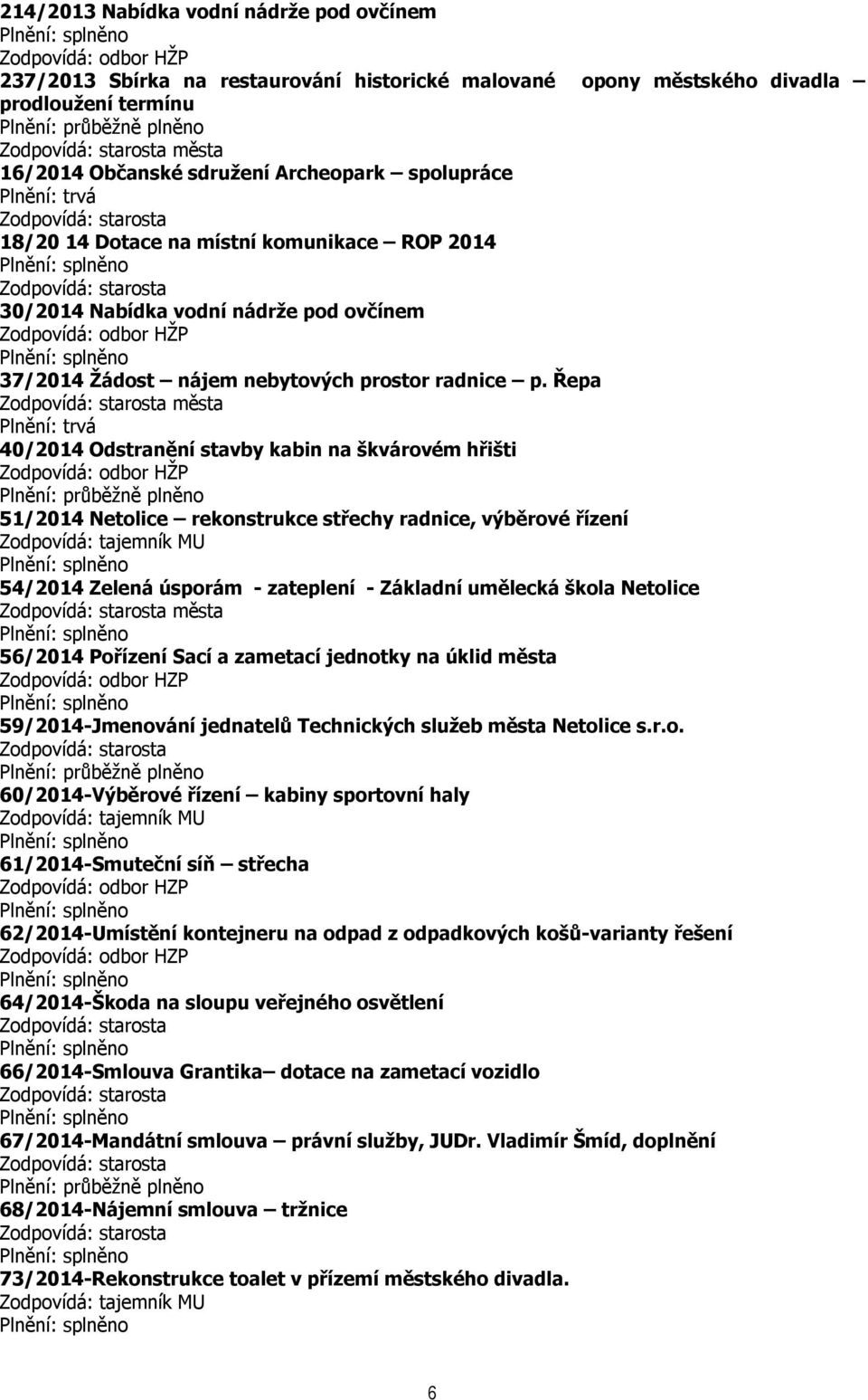 Řepa města 40/2014 Odstranění stavby kabin na škvárovém hřišti 51/2014 Netolice rekonstrukce střechy radnice, výběrové řízení 54/2014 Zelená úsporám - zateplení - Základní umělecká škola Netolice