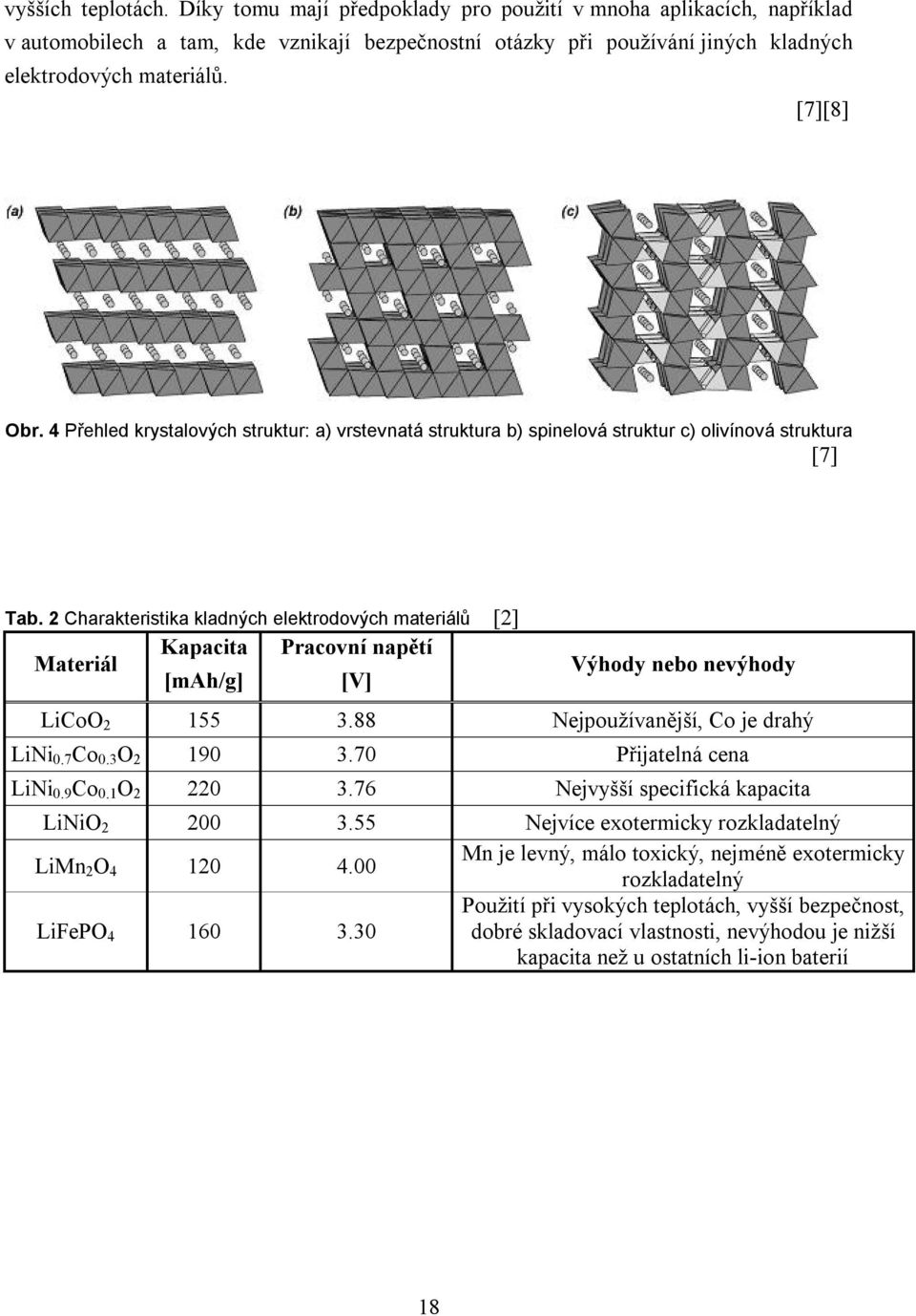 2 Charakteristika kladných elektrodových materiálů [2] Kapacita Pracovní napětí Materiál [mah/g] [V] Výhody nebo nevýhody Li 155 3.88 Nejpoužívanější, Co je drahý LiNi 0.7 Co 0.3 O 2 190 3.
