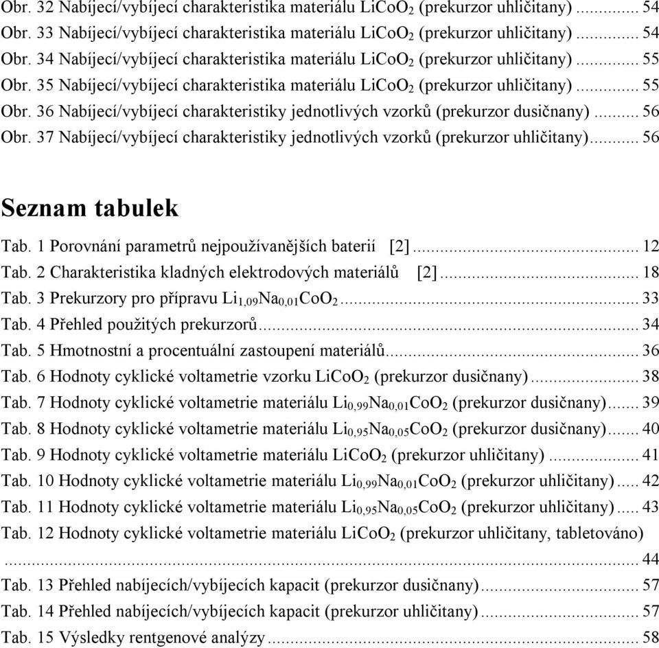 37 Nabíjecí/vybíjecí charakteristiky jednotlivých vzorků (prekurzor uhličitany)... 56 Seznam tabulek Tab. 1 Porovnání parametrů nejpoužívanějších baterií [2]... 12 Tab.