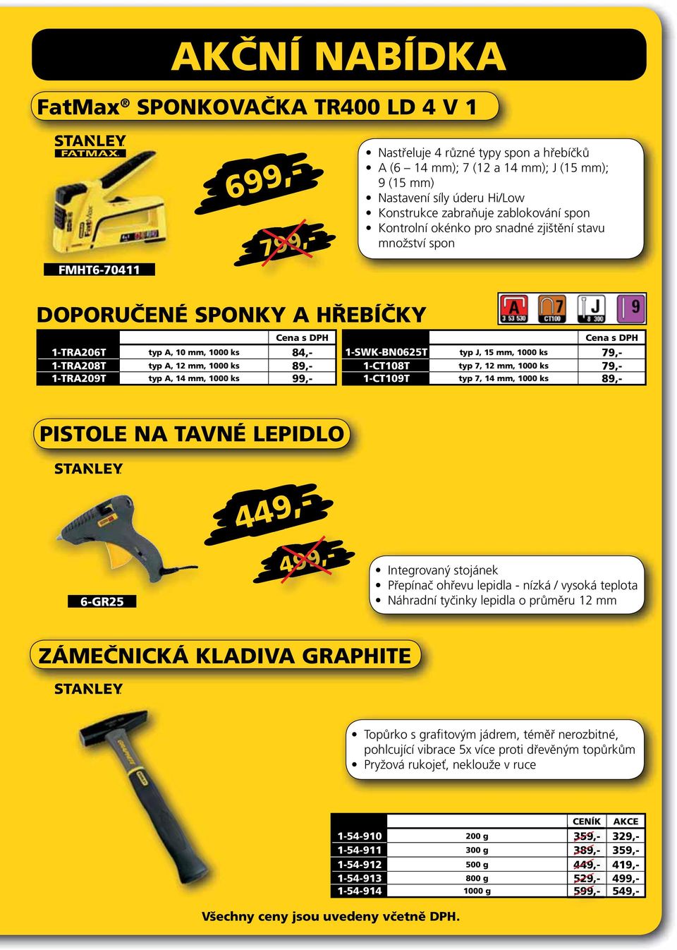 typ A, 14 mm, 1000 ks 99,- PISTOLE NA TAVNÉ LEPIDLO 6-GR25 Cena s DPH 1-SWK-BN0625T typ J, 15 mm, 1000 ks 79,- 1-CT108T typ 7, 12 mm, 1000 ks 79,- 1-CT109T typ 7, 14 mm, 1000 ks 89,- 799,- 449,-