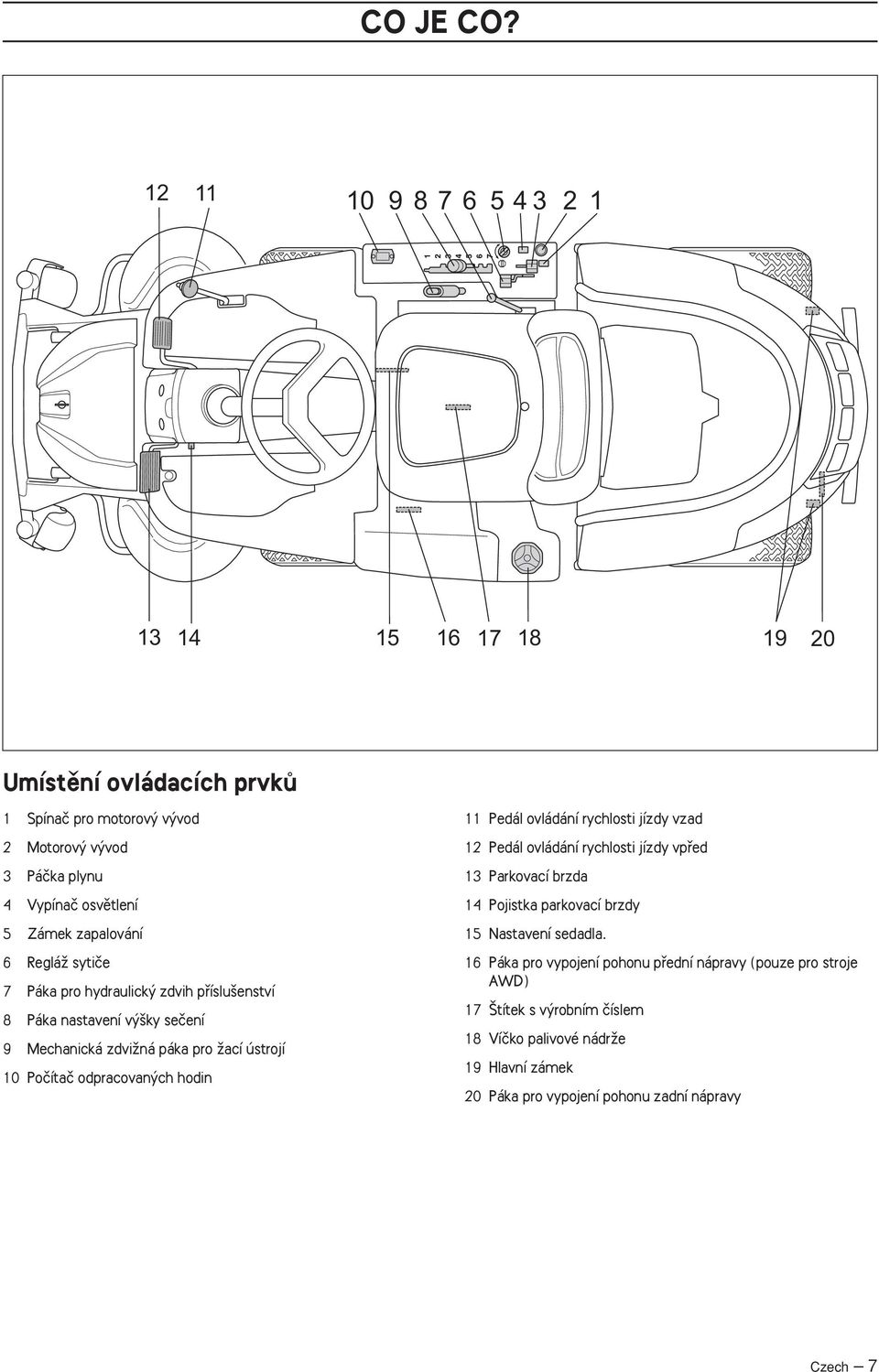 zapalování 6 RegláÏ sytiãe 7 Páka pro hydraulick zdvih pfiíslu enství 8 Páka nastavení v ky seãení 9 Mechanická zdviïná páka pro Ïací ústrojí 10 Poãítaã odpracovan ch