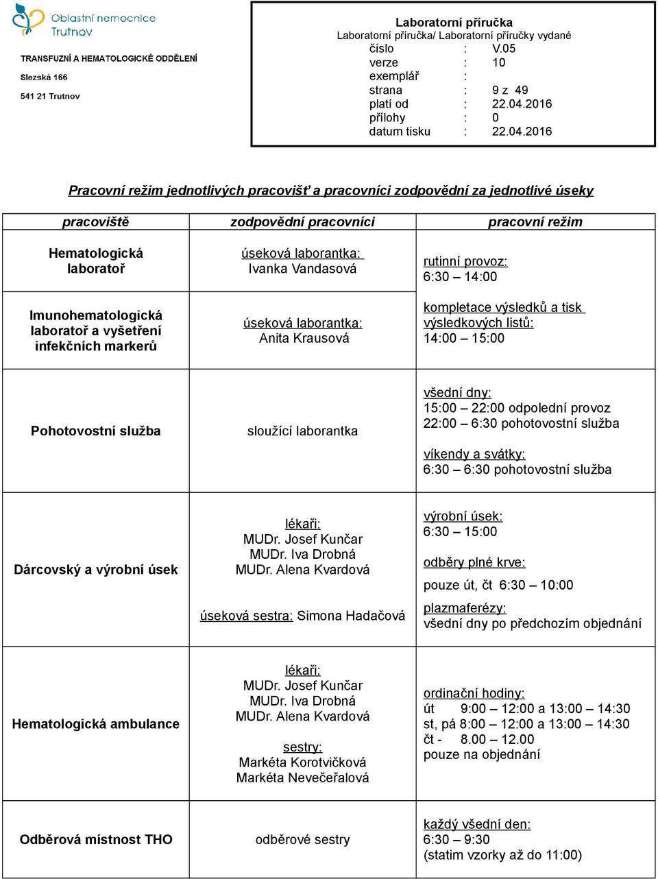 Pohotovostní služba sloužící laborantka všední dny: 15:00 22:00 odpolední provoz 22:00 6:30 pohotovostní služba víkendy a svátky: 6:30 6:30 pohotovostní služba Dárcovský a výrobní úsek lékaři: MUDr.