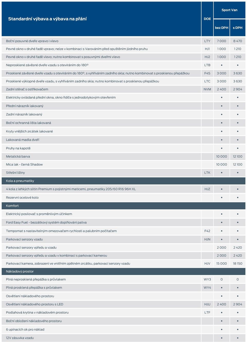 kombinovat s prosklenou přepážkou F4S 3 000 3 630 Prosklené výklopné dveře vzadu, s vyhříváním zadního skla; nutno kombinovat s prosklenou přepážkou LTC 3 000 3 630 Zadní stěrač s ostřikovačem NVM 2