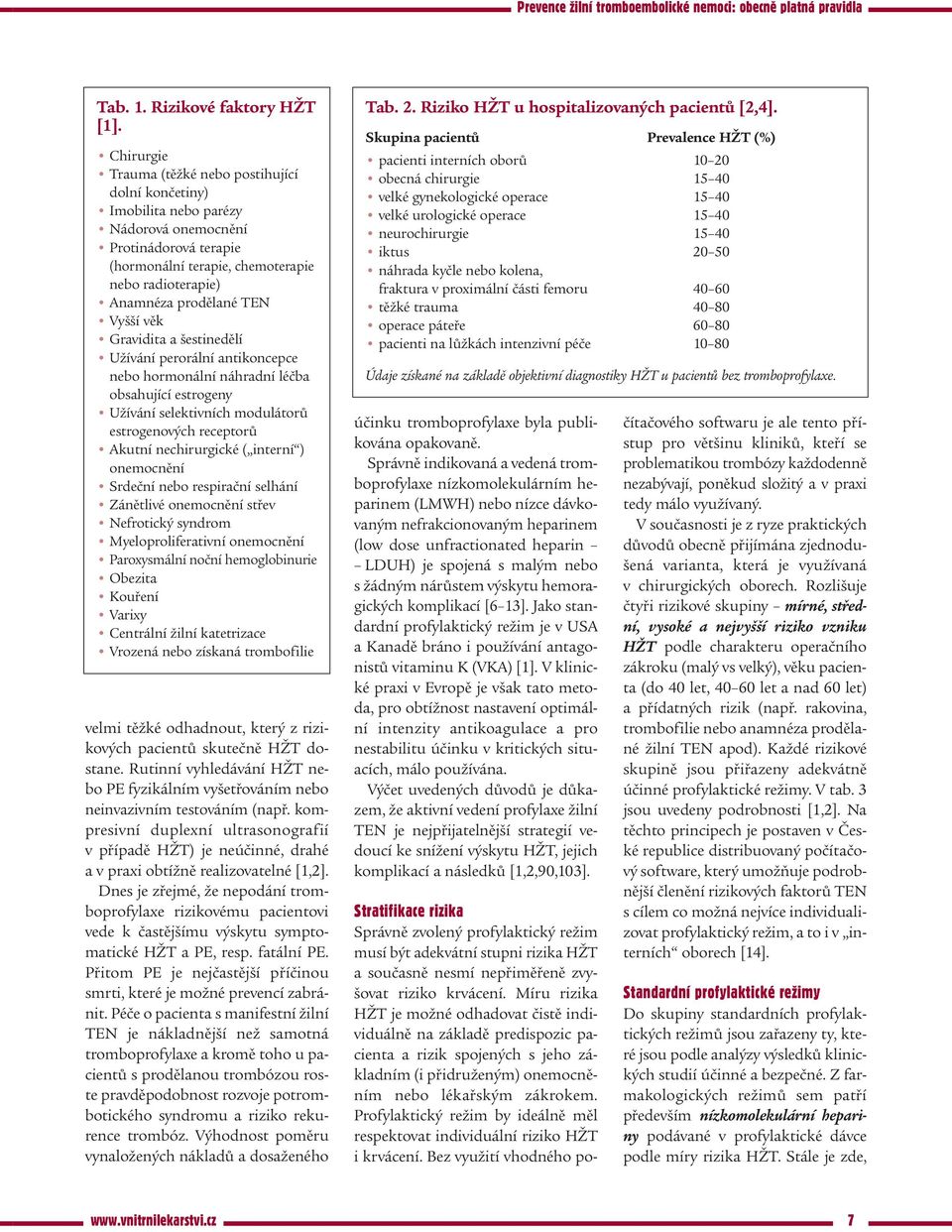 Vyšší věk Gravidita a šestinedělí Užívání perorální antikoncepce nebo hormonální náhradní léčba obsahující estrogeny Užívání selektivních modulátorů estrogenových receptorů Akutní nechirurgické (