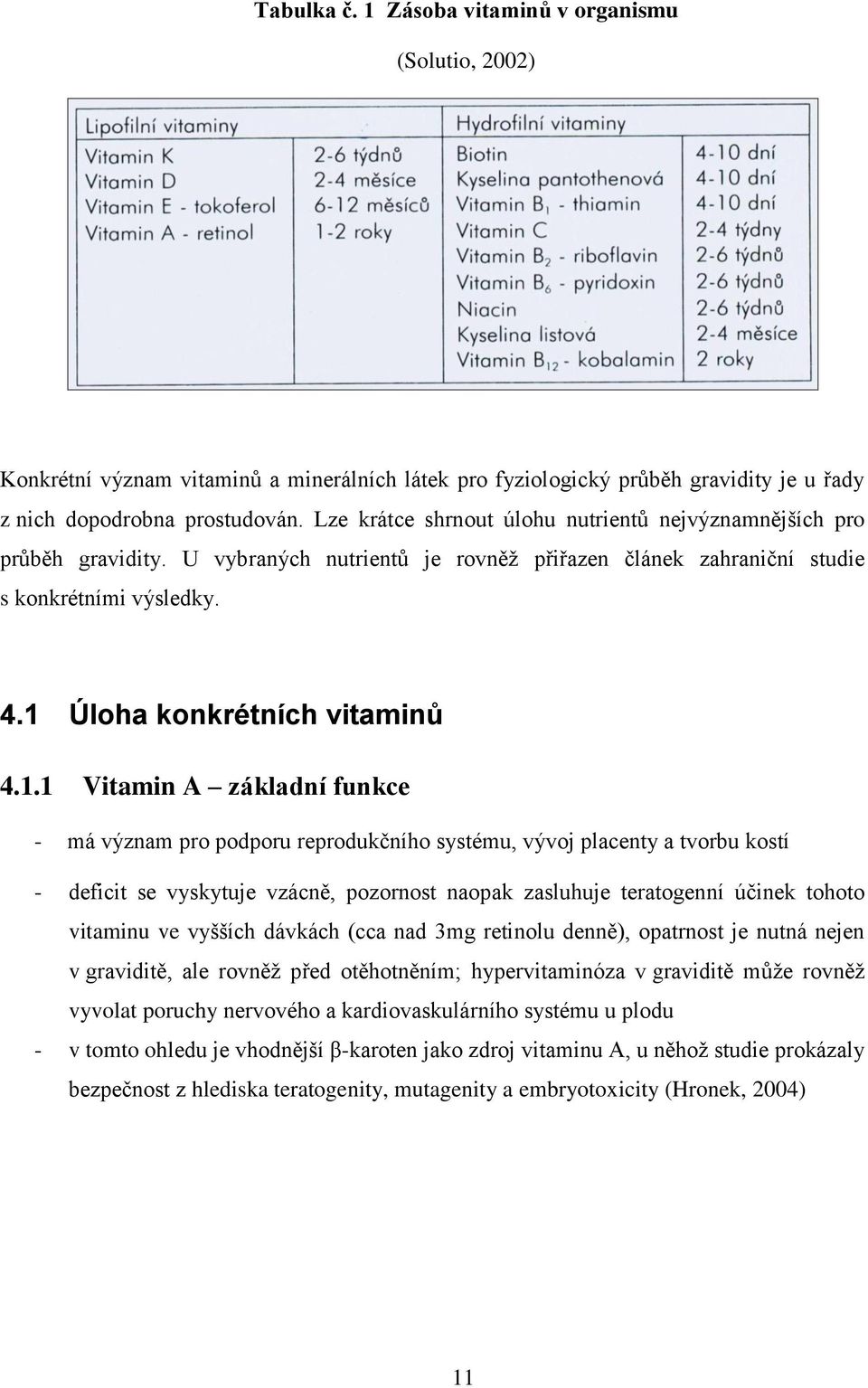 Úloha konkrétních vitaminů 4.1.