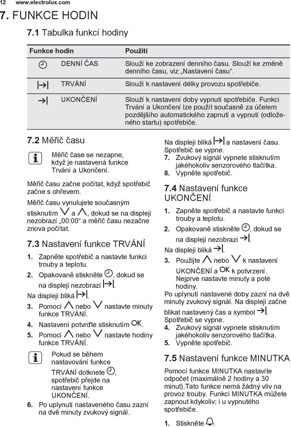Funkci Trvání a Ukončení lze použít současně za účelem pozdějšího automatického zapnutí a vypnutí (odloženého startu) spotřebiče. 7.