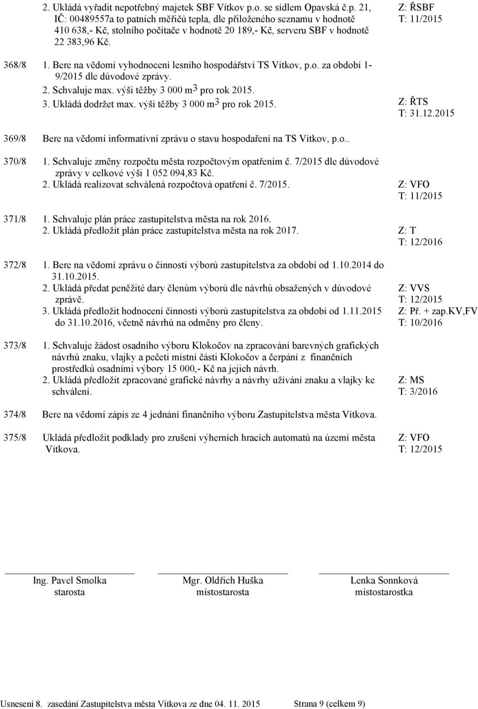 výši těžby 3 000 m3 pro rok 2015. Z: ŘTS T: 31.12.2015 369/8 Bere na vědomí informativní zprávu o stavu hospodaření na TS Vítkov, p.o.. 370/8 1. Schvaluje změny rozpočtu města rozpočtovým opatřením č.